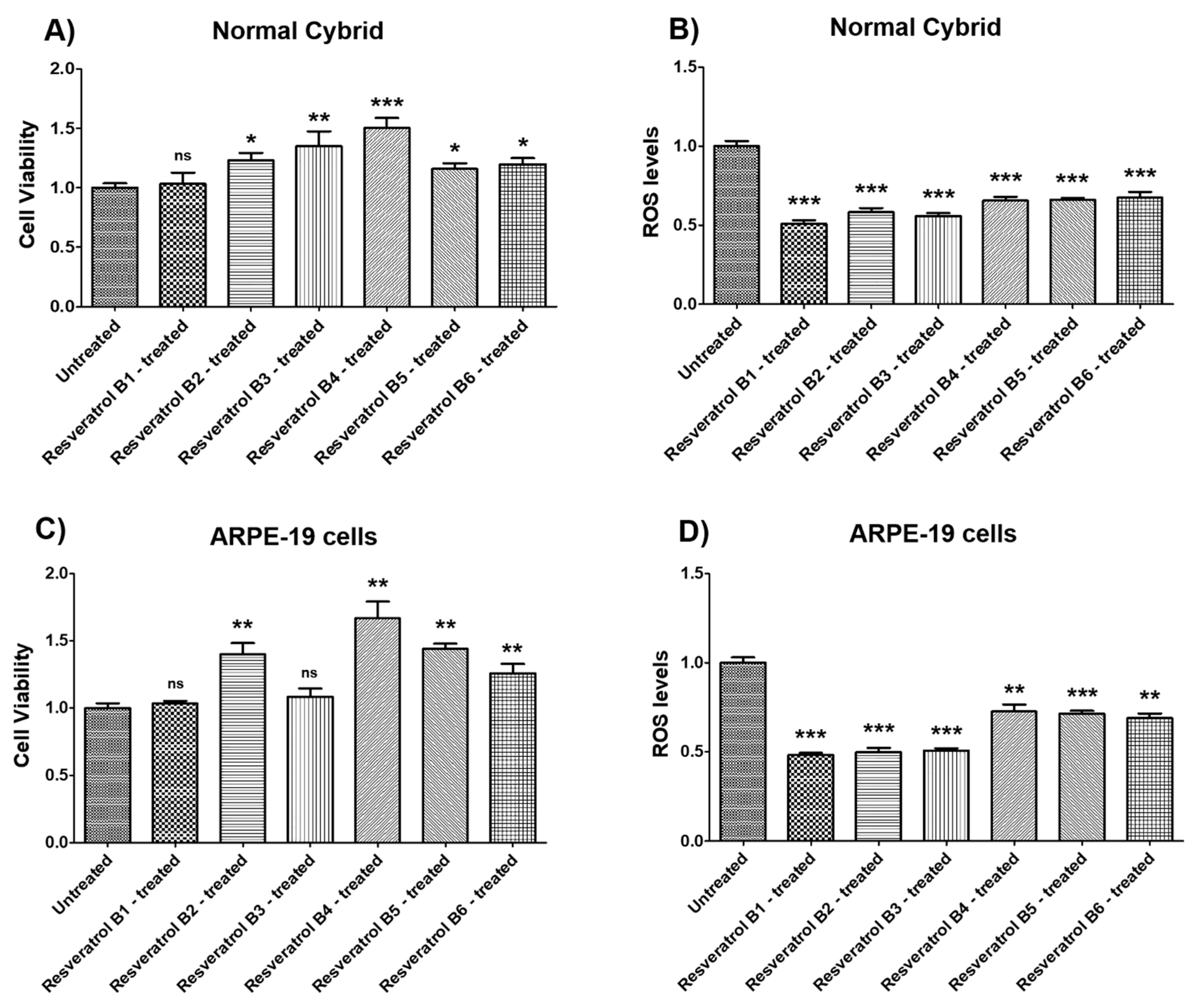 Nutrients 12 00159 g001 Nutrients 12 00159 g001