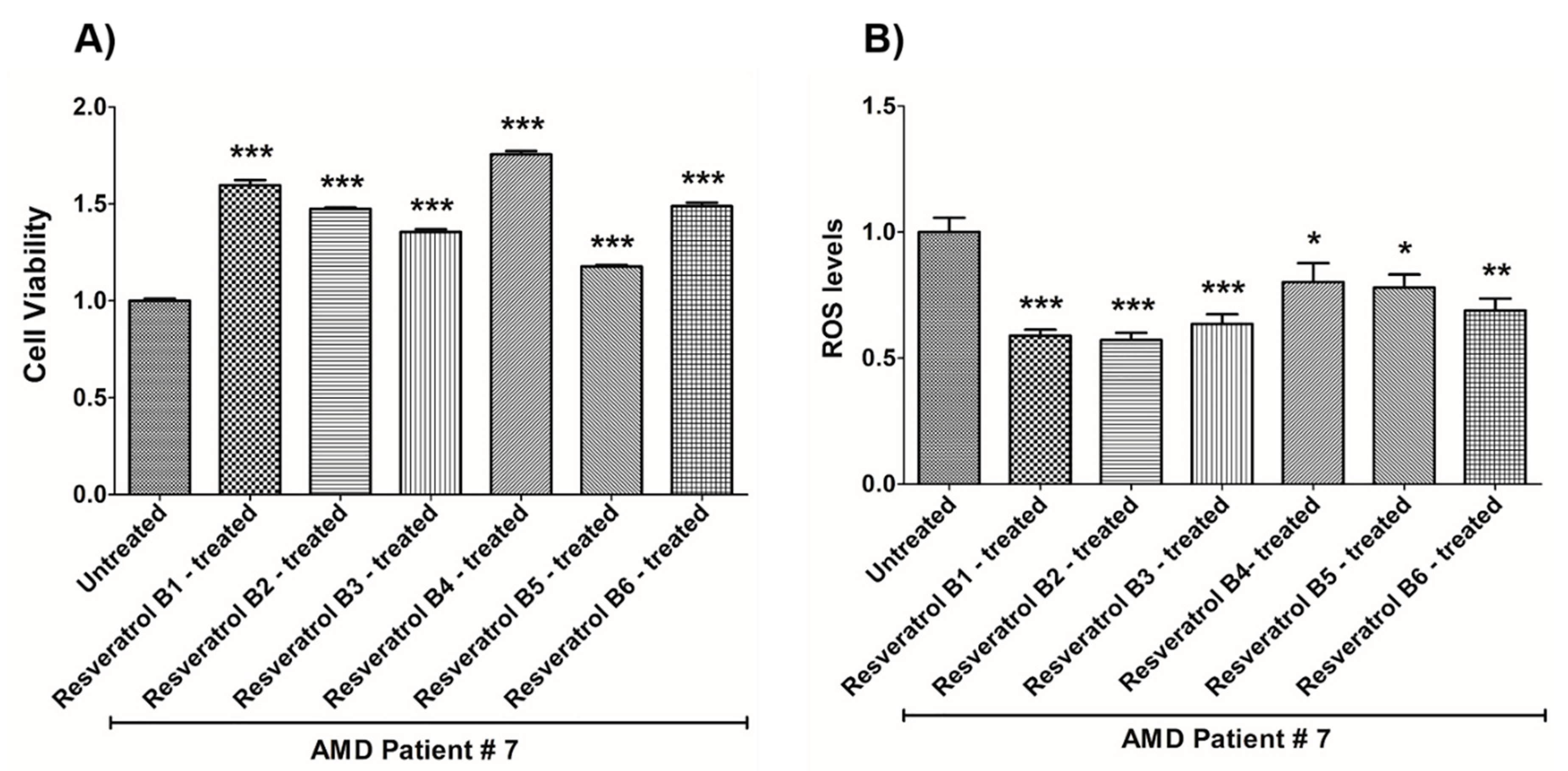 Nutrients 12 00159 g008 Nutrients 12 00159 g008
