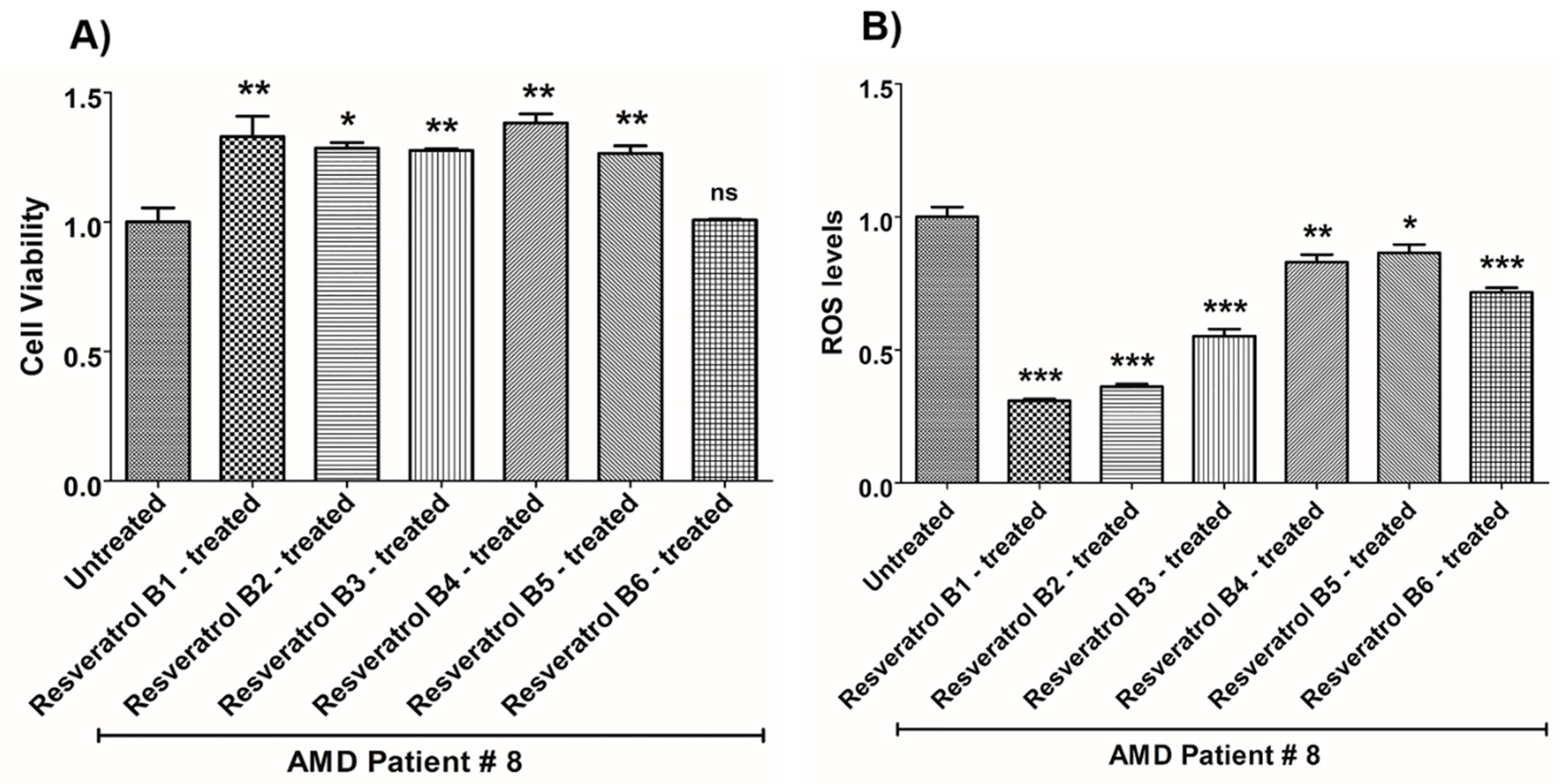 Nutrients 12 00159 g009 Nutrients 12 00159 g009
