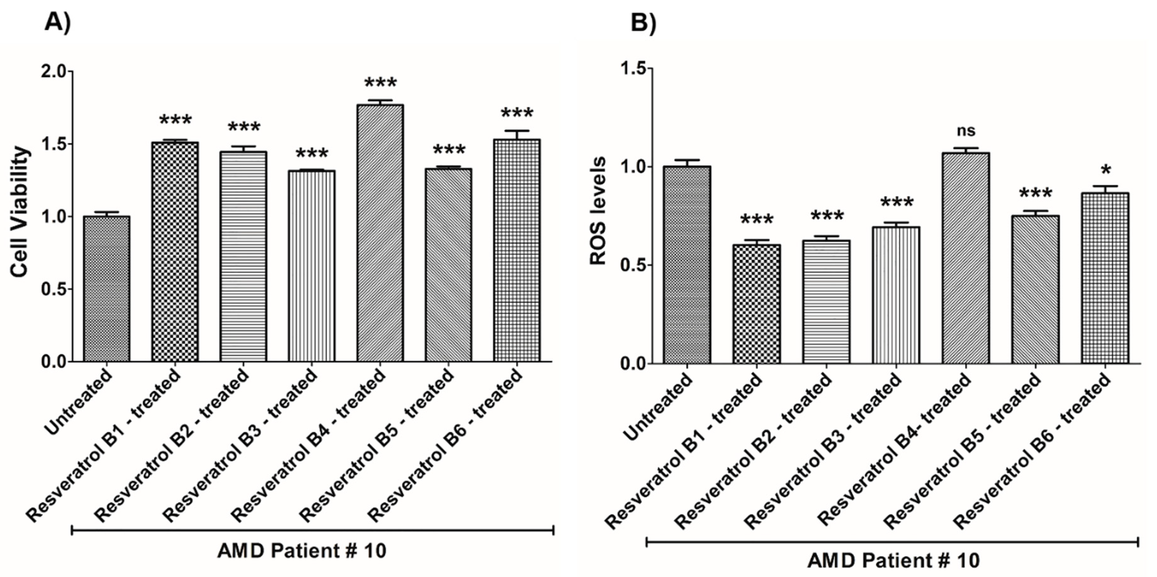 Nutrients 12 00159 g011 Nutrients 12 00159 g011