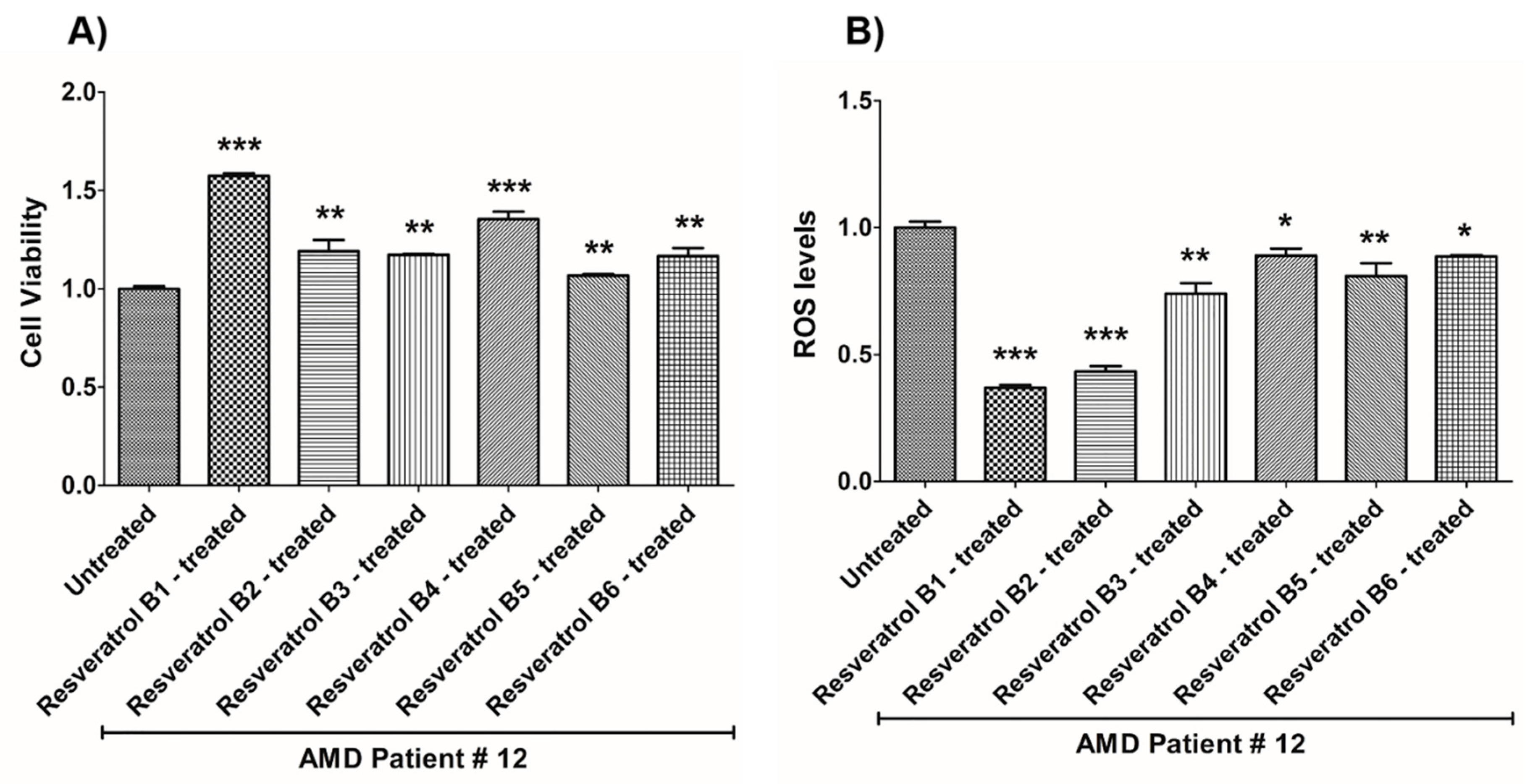 Nutrients 12 00159 g013 Nutrients 12 00159 g013