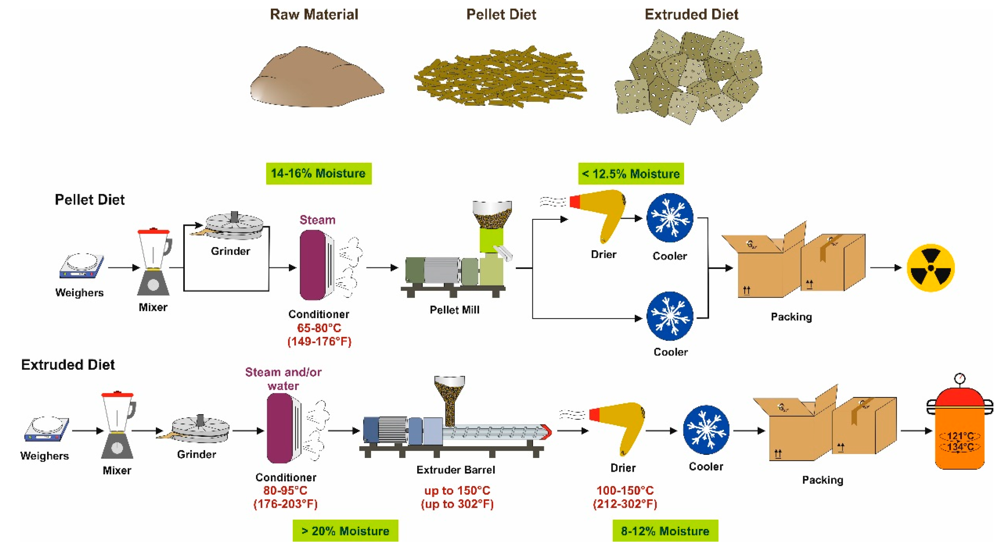 Nutrients 12 00163 g001