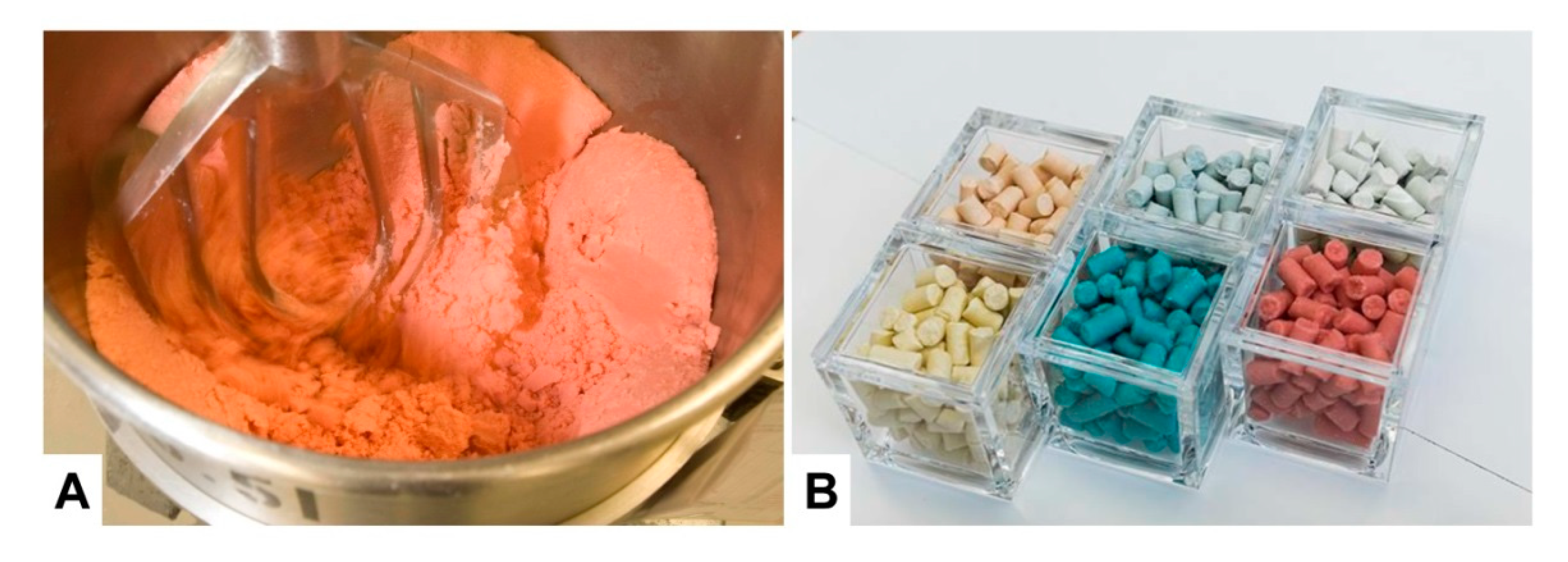Nutrients 12 00163 g003