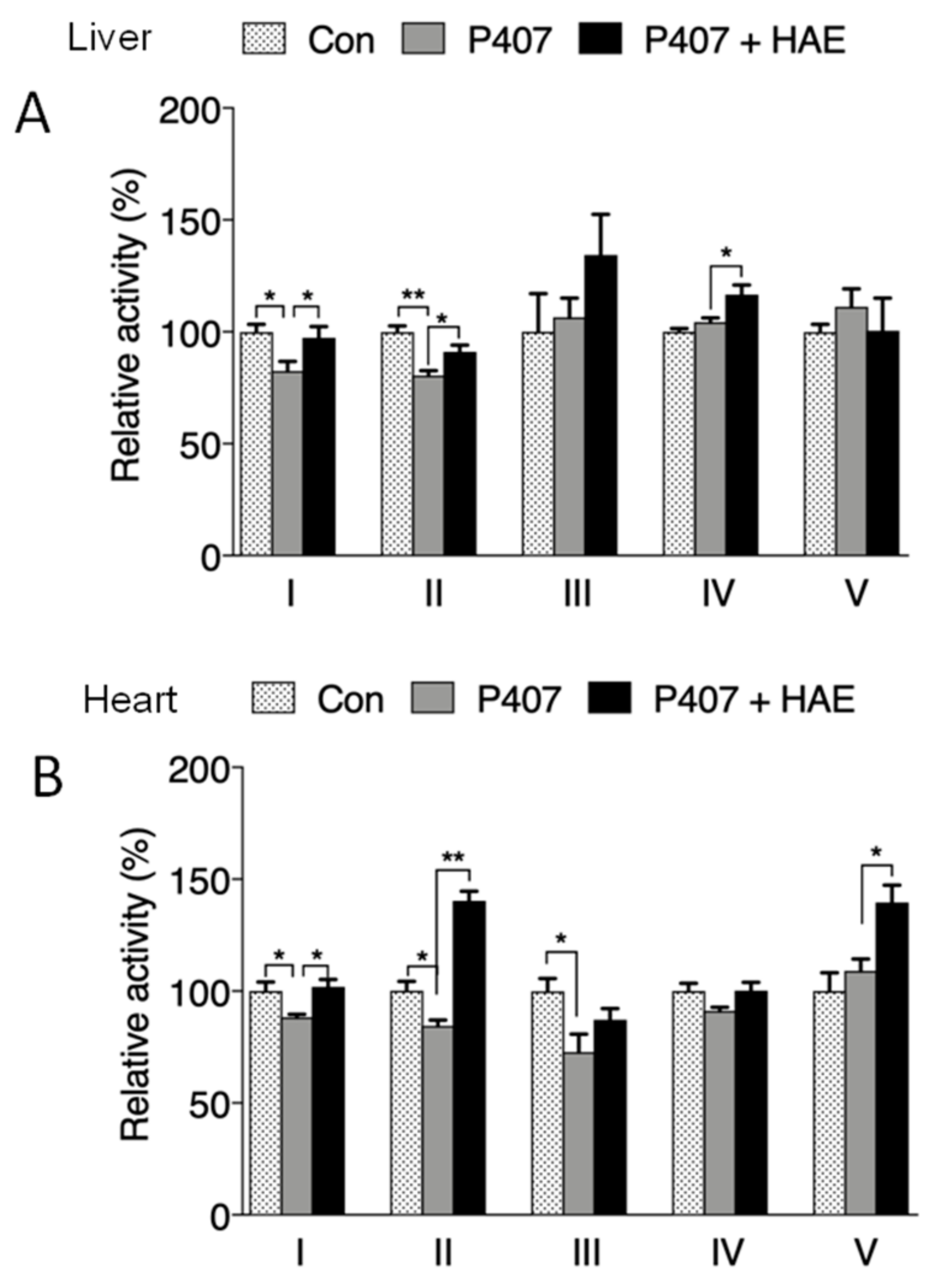 Nutrients 12 00164 g006