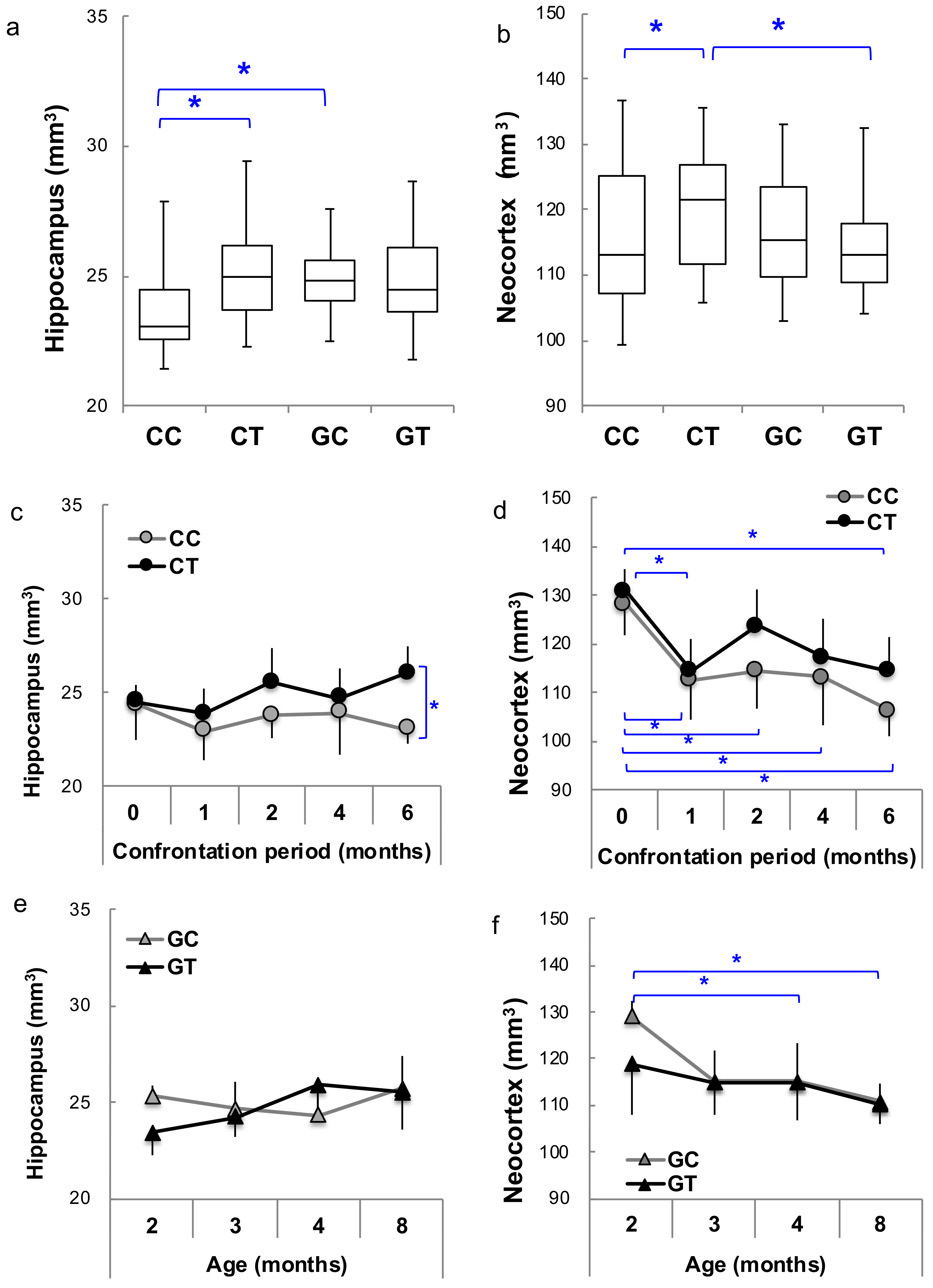 Nutrients 12 00174 g003 Nutrients 12 00174 g003