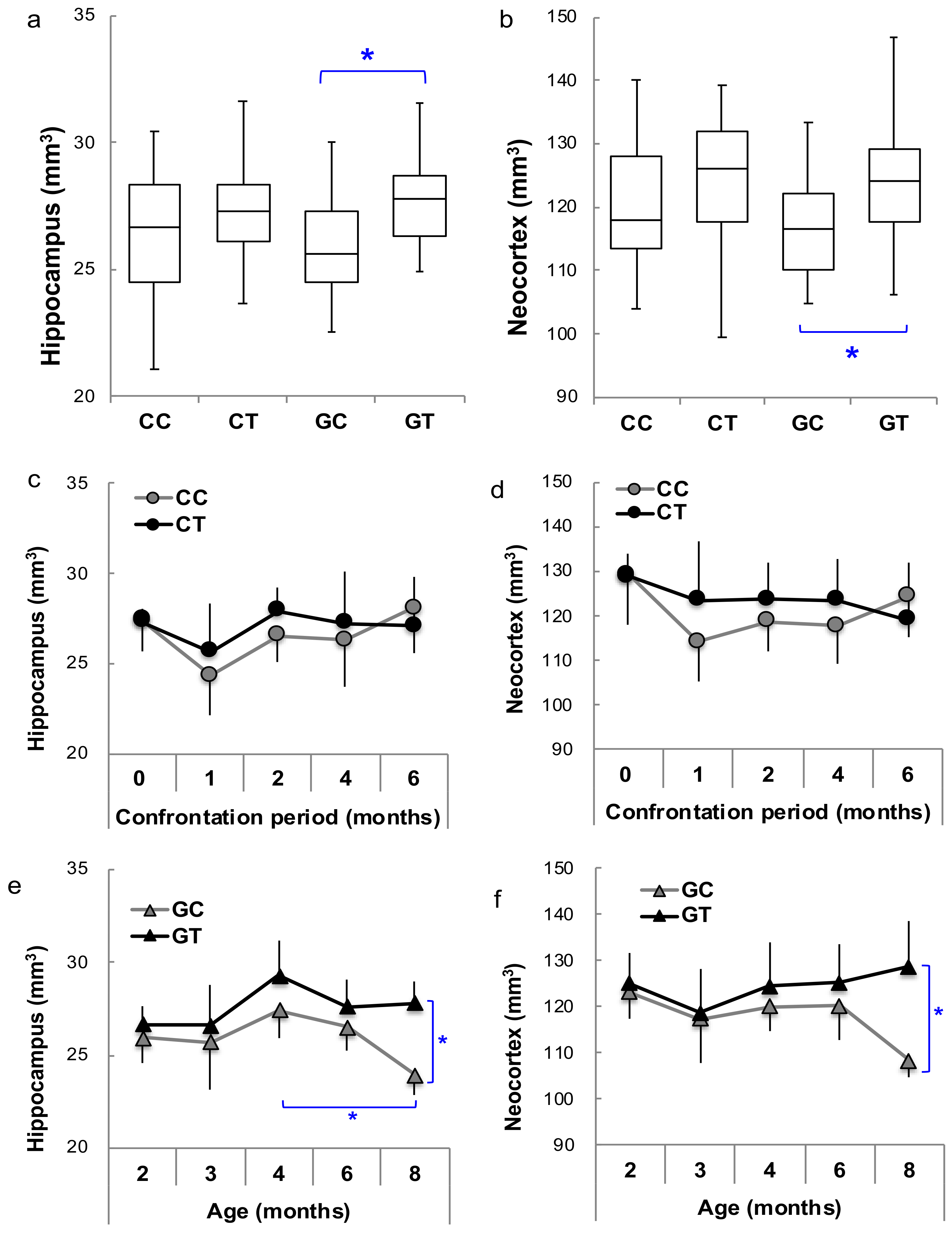 Nutrients 12 00174 g004 Nutrients 12 00174 g004