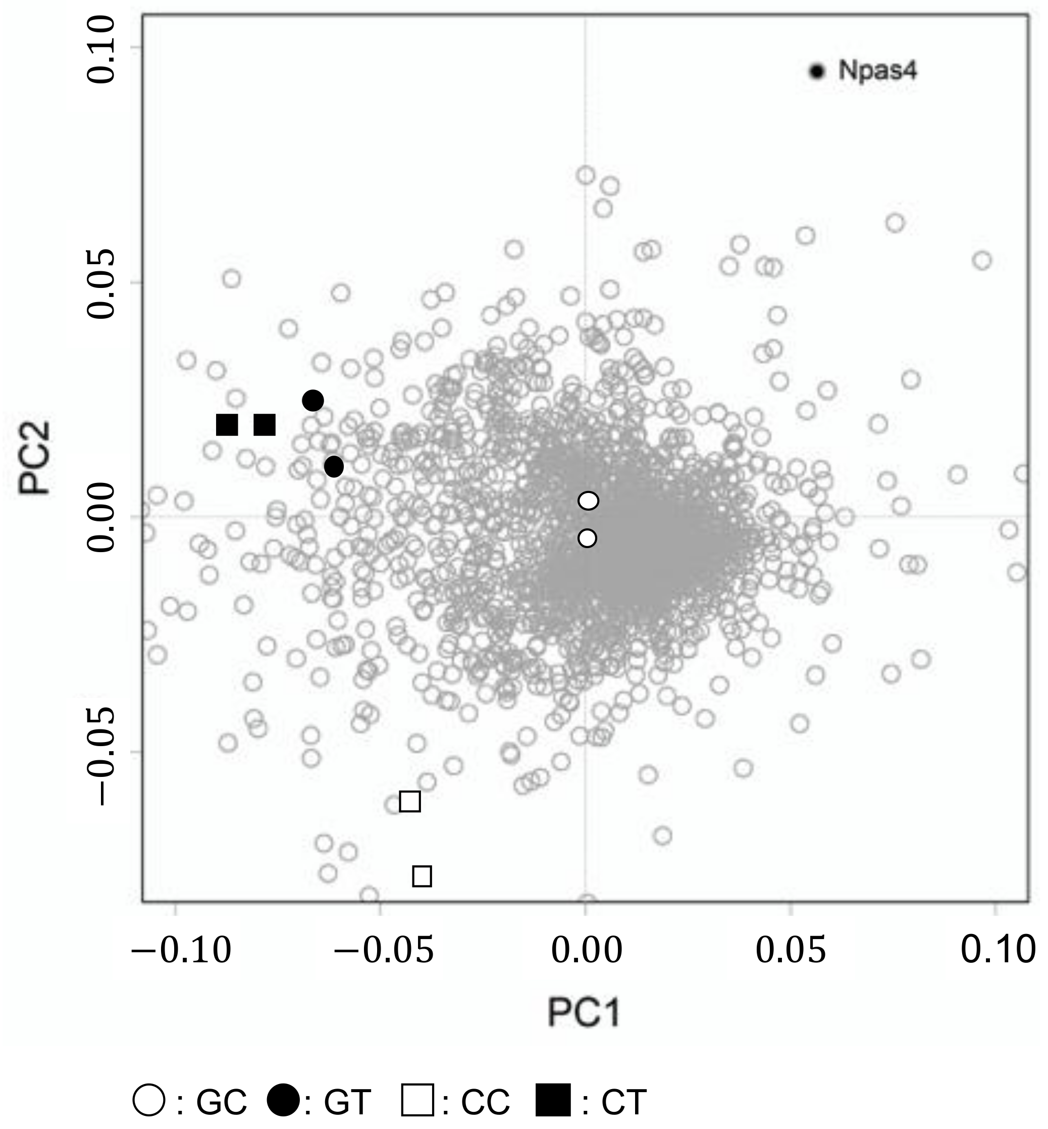 Nutrients 12 00174 g005 Nutrients 12 00174 g005