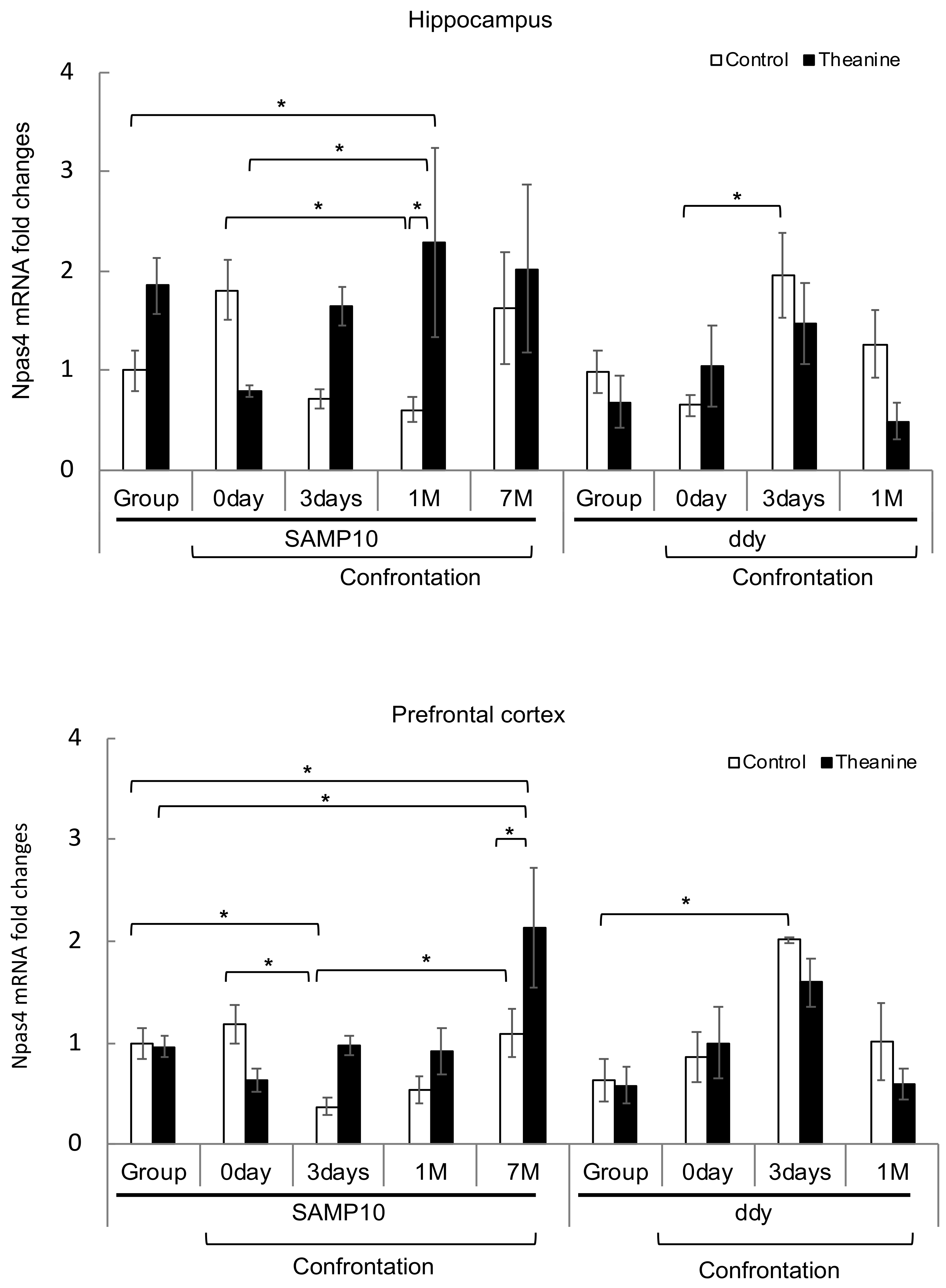Nutrients 12 00174 g006 Nutrients 12 00174 g006