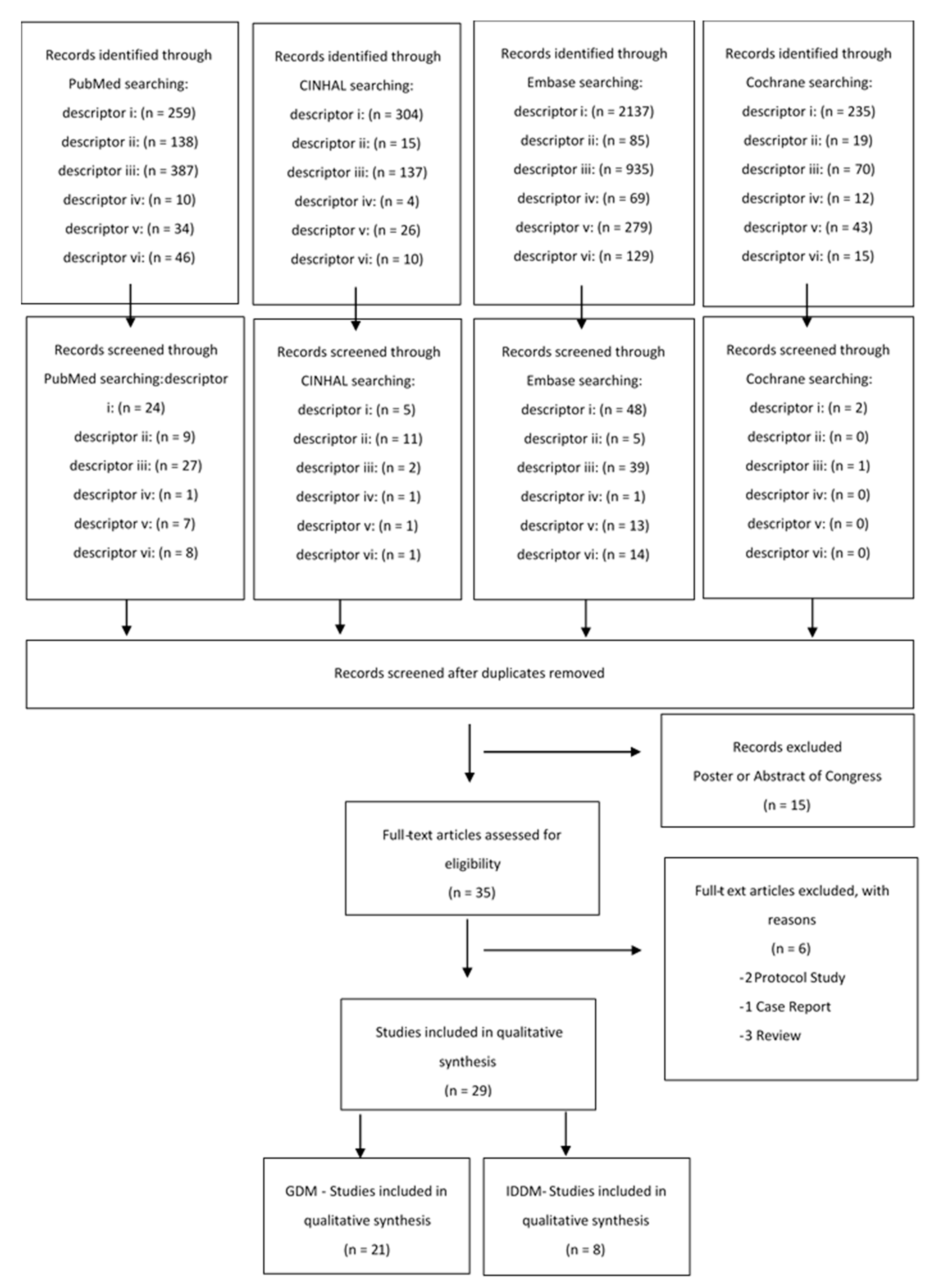 Nutrients 12 00185 g001