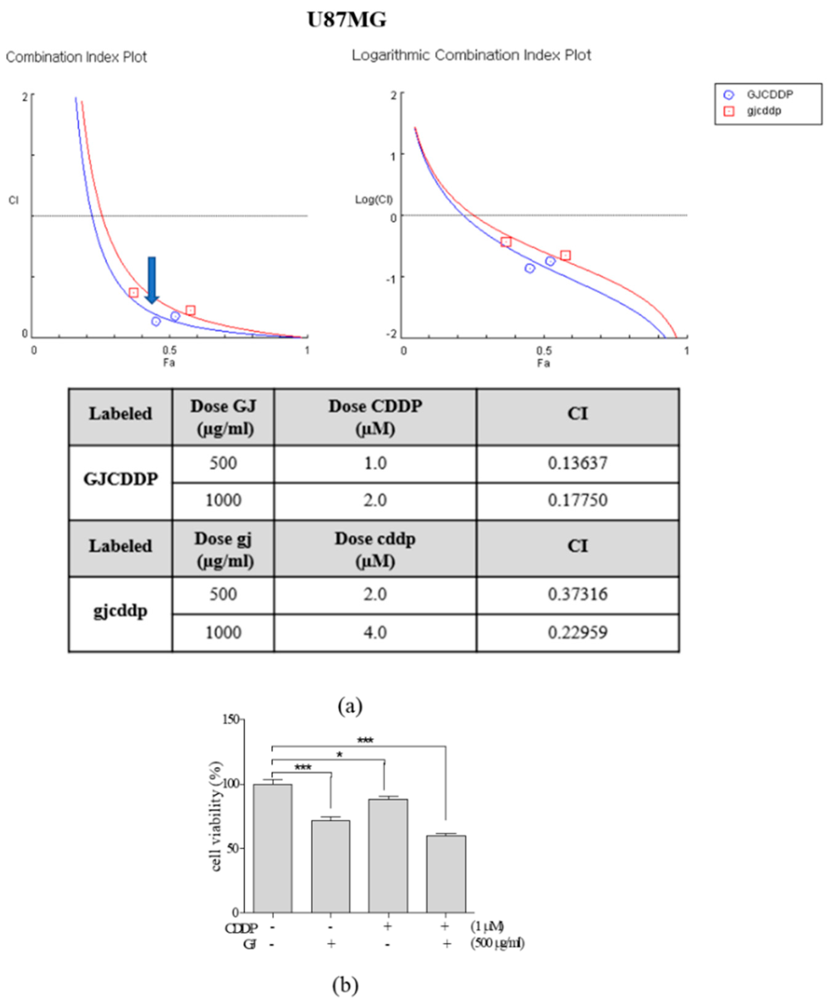 Nutrients 12 00196 g002a Nutrients 12 00196 g002a