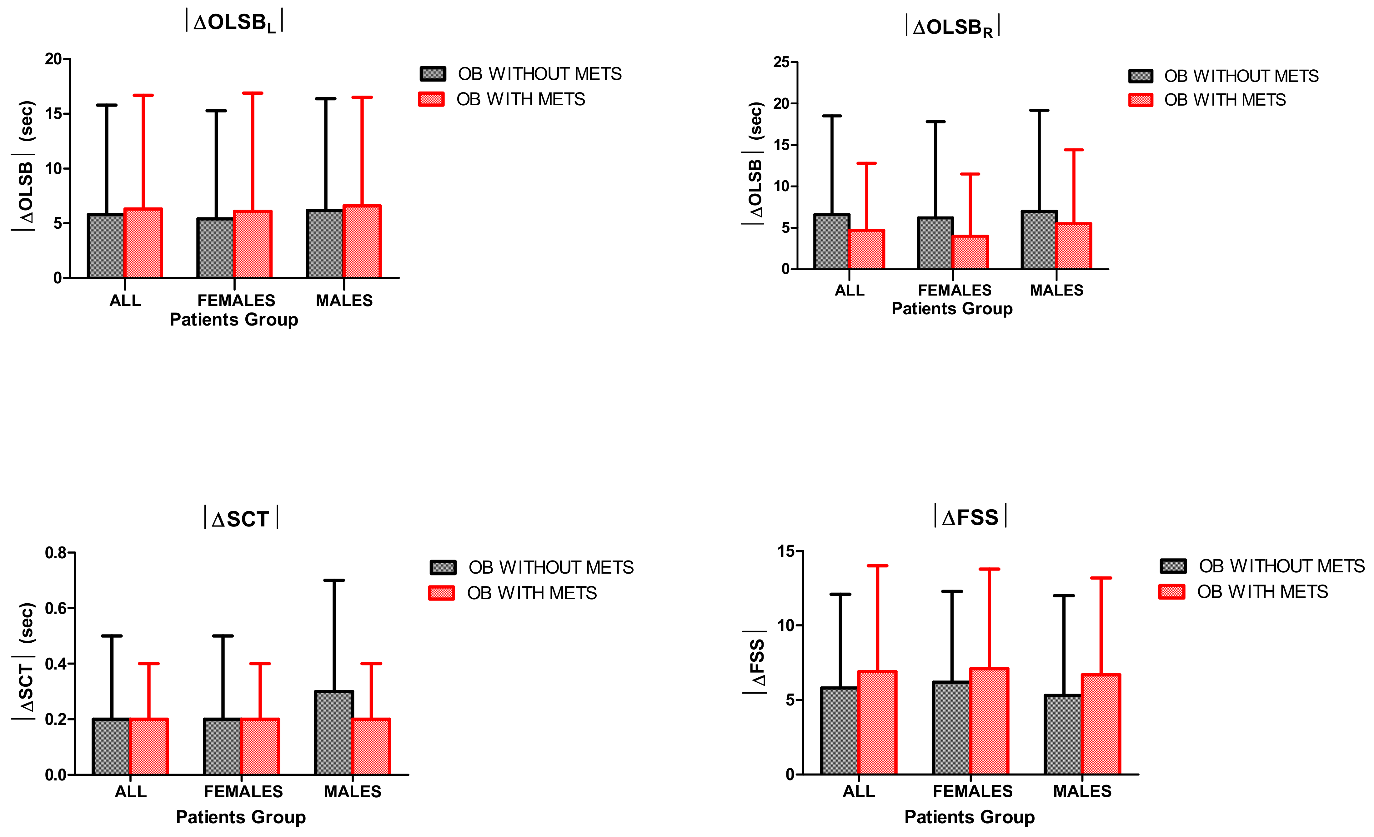 Nutrients 12 00208 g002 Nutrients 12 00208 g002