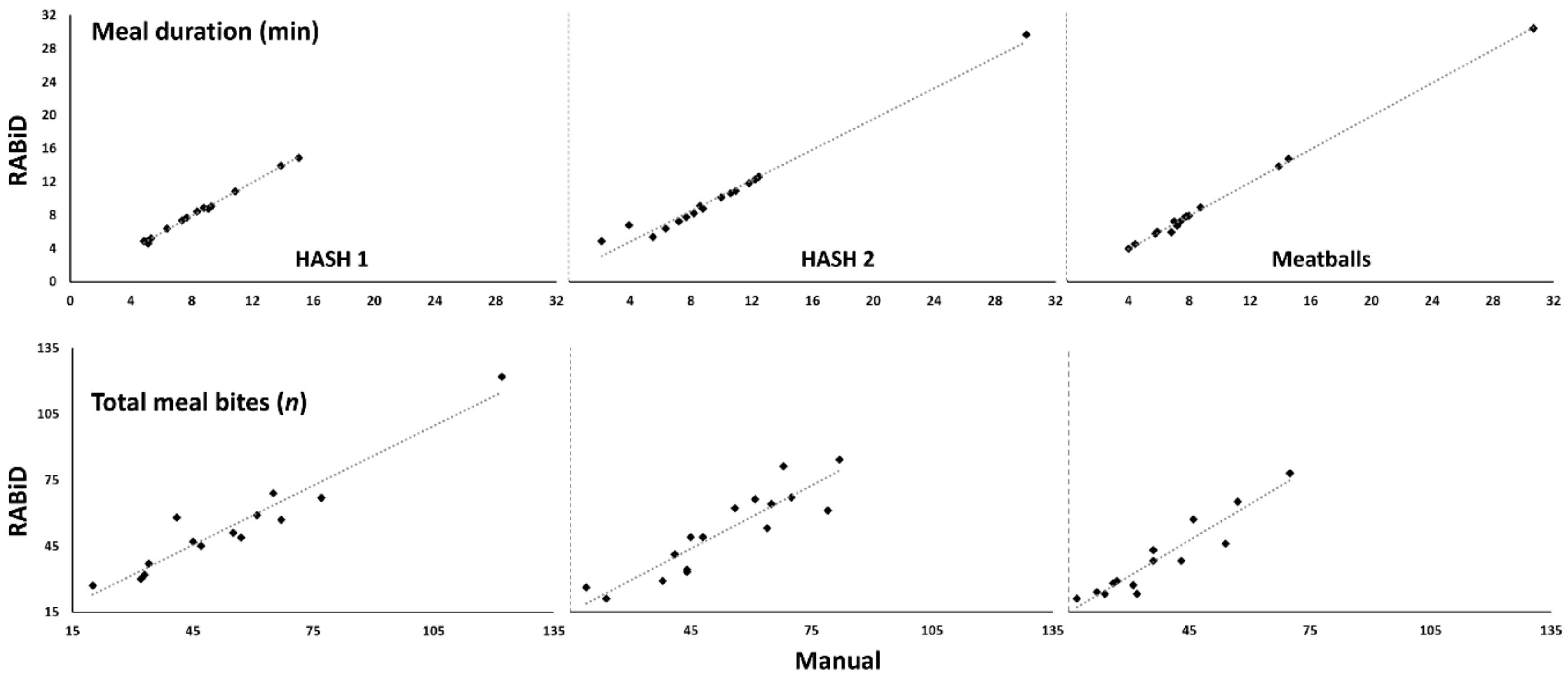 Nutrients 12 00209 g006