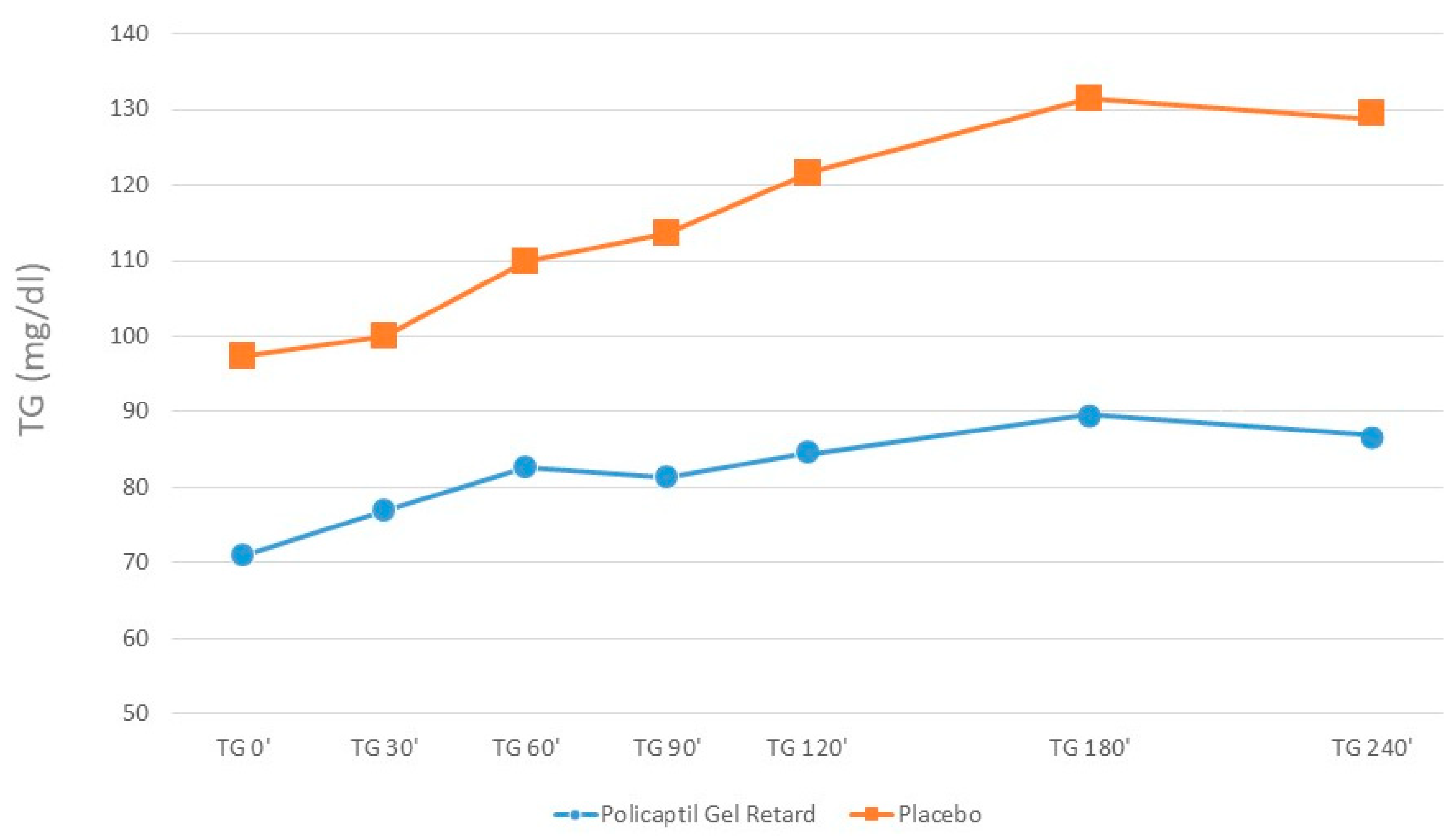 Nutrients 12 00214 g001