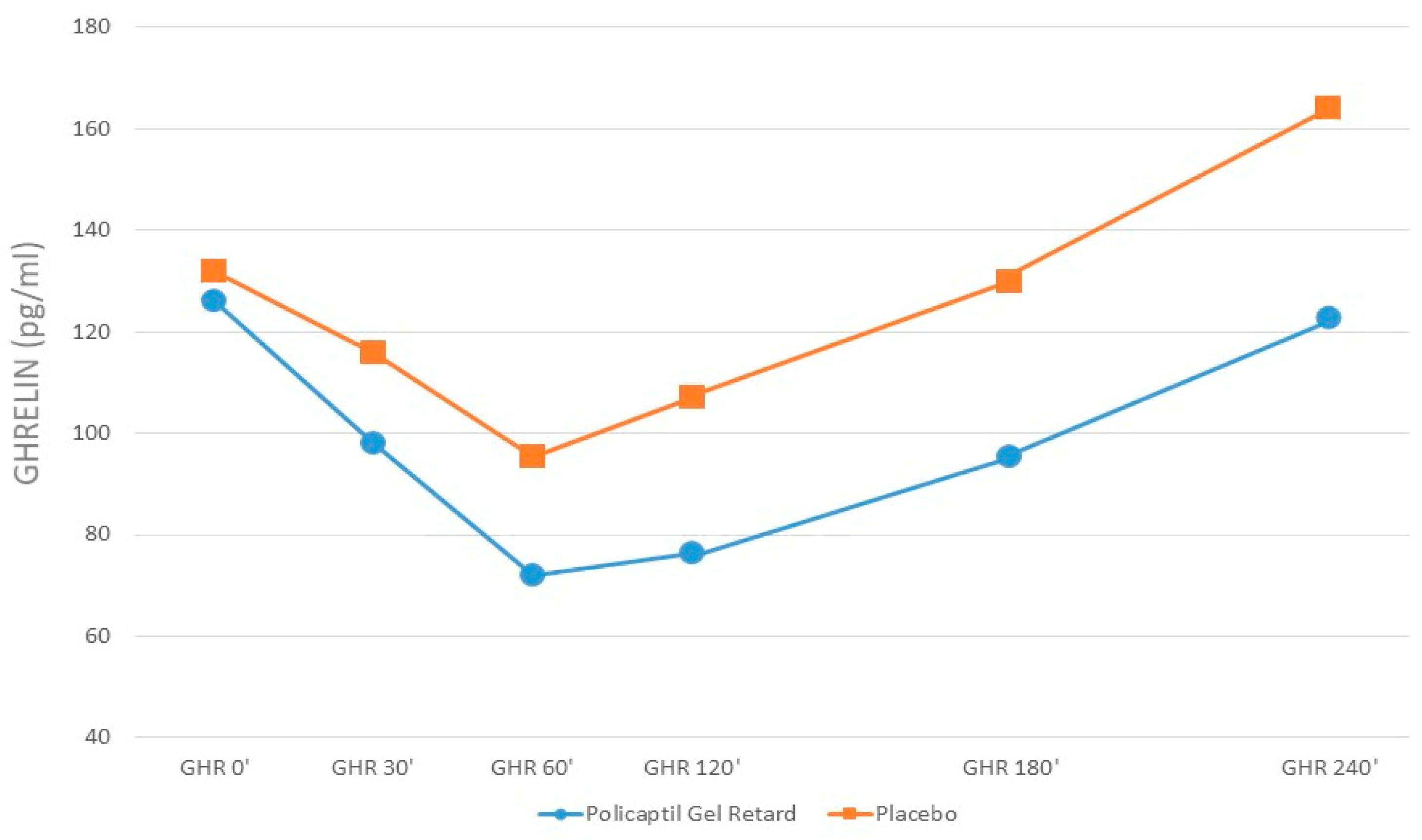 Nutrients 12 00214 g002