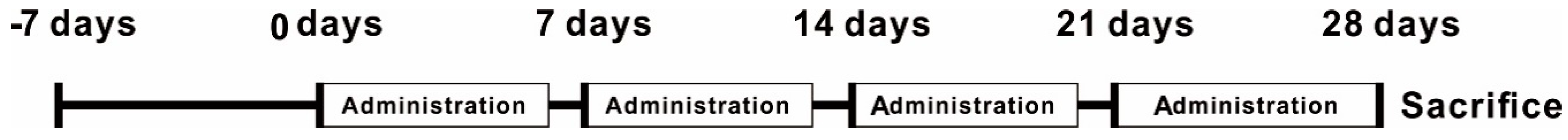 Nutrients 12 00219 g001
