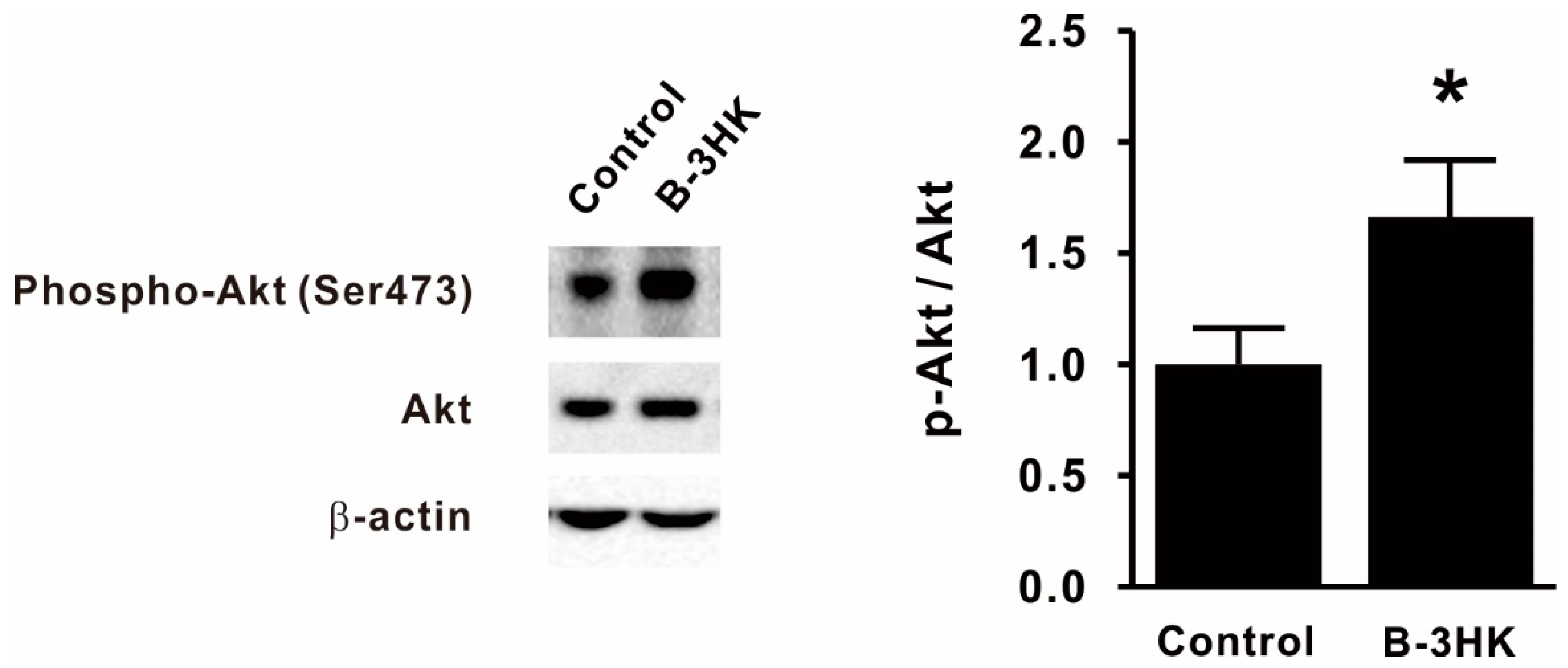Nutrients 12 00219 g002