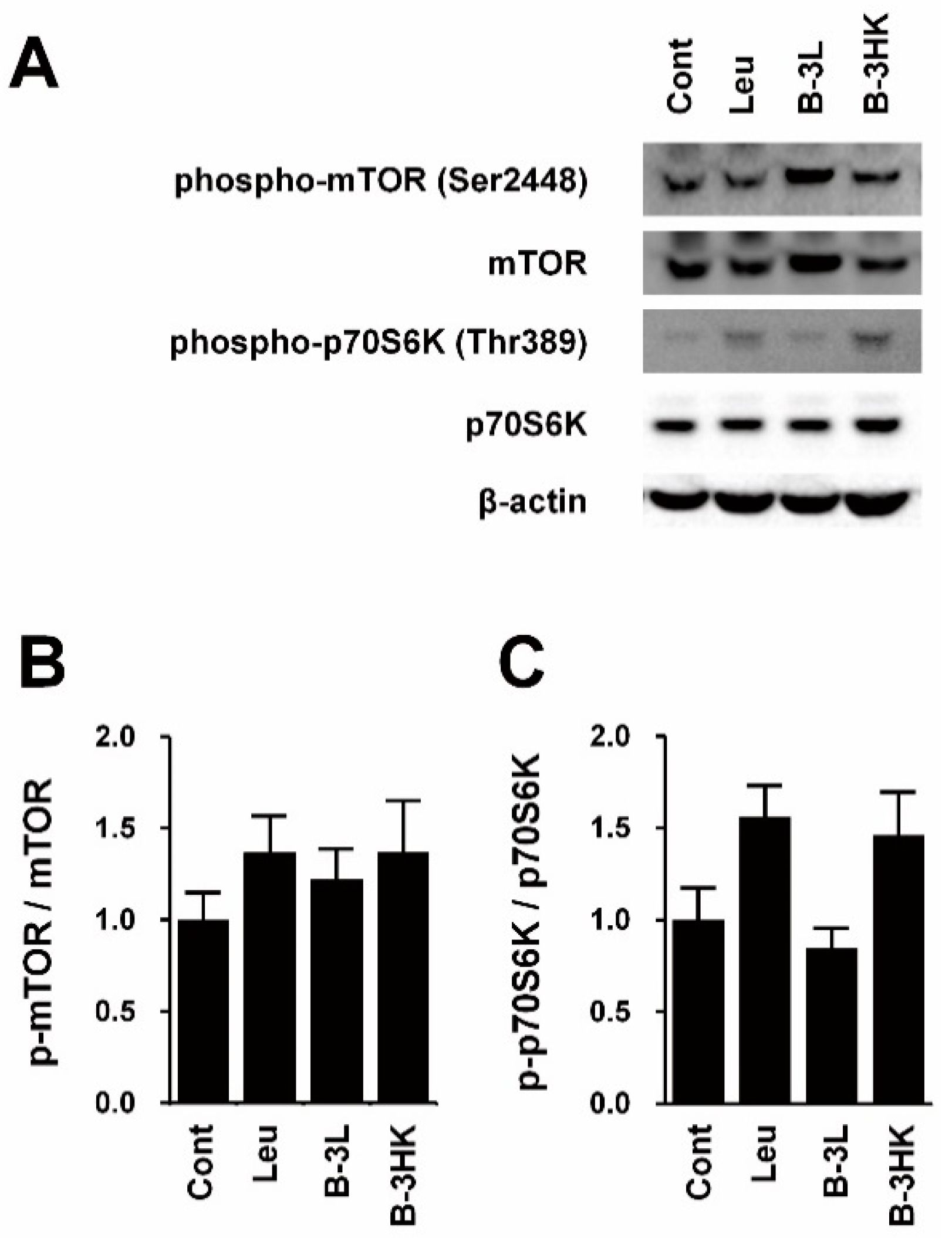 Nutrients 12 00219 g003