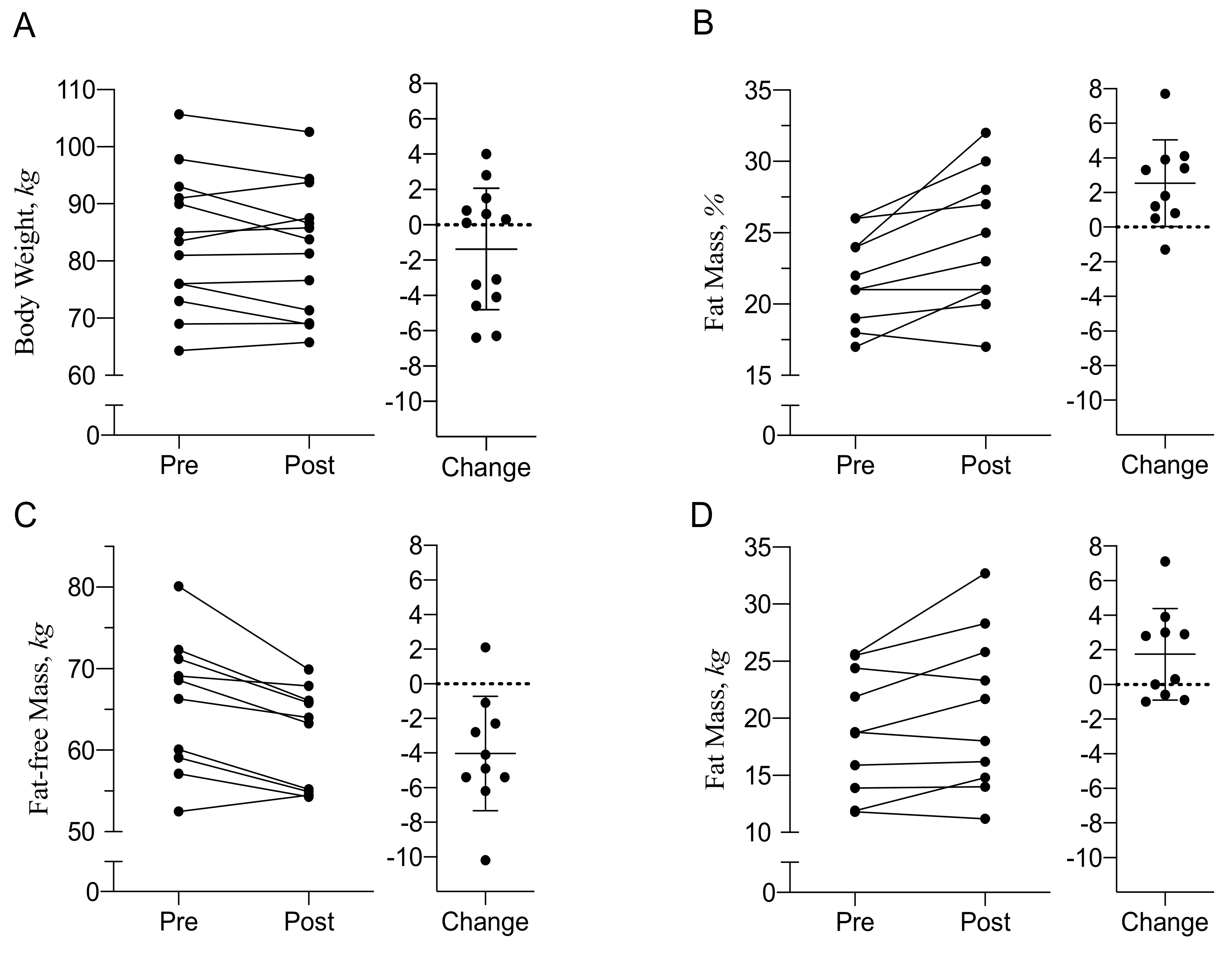 Nutrients 12 00226 g001