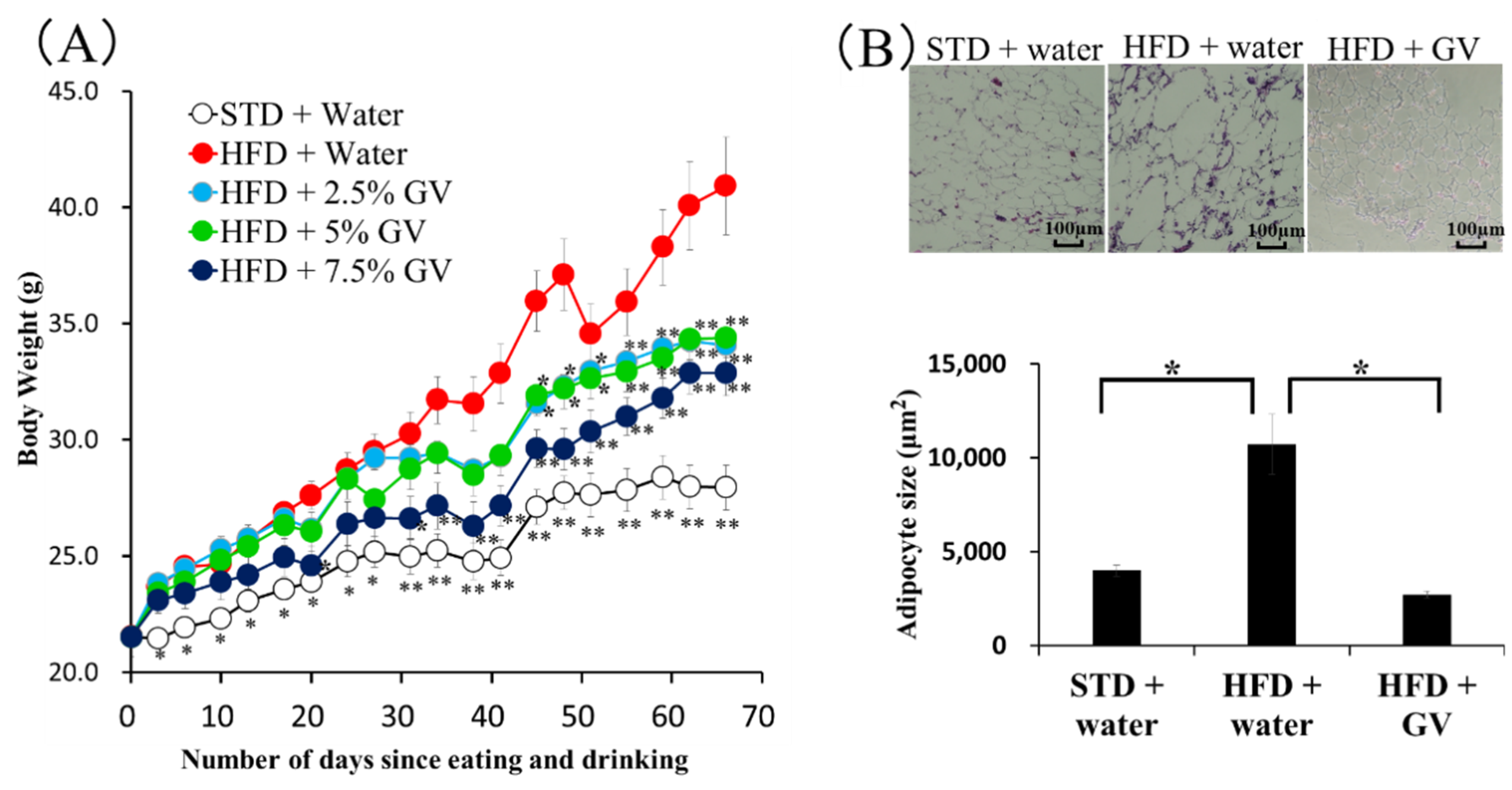 Nutrients 12 00230 g001