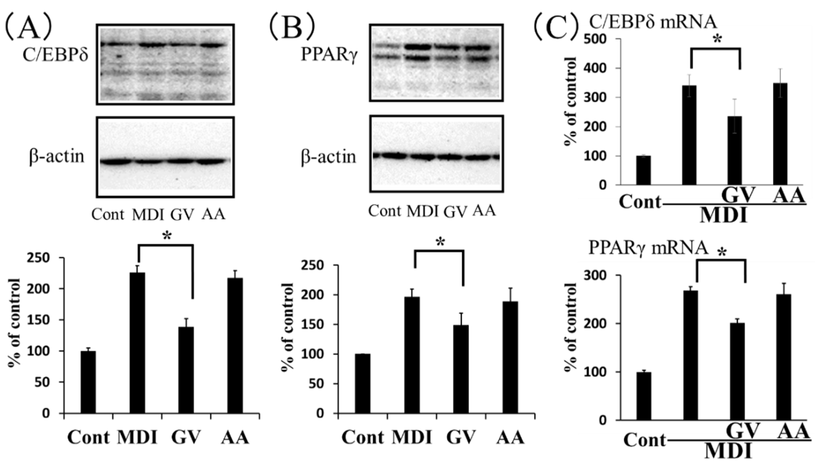 Nutrients 12 00230 g003