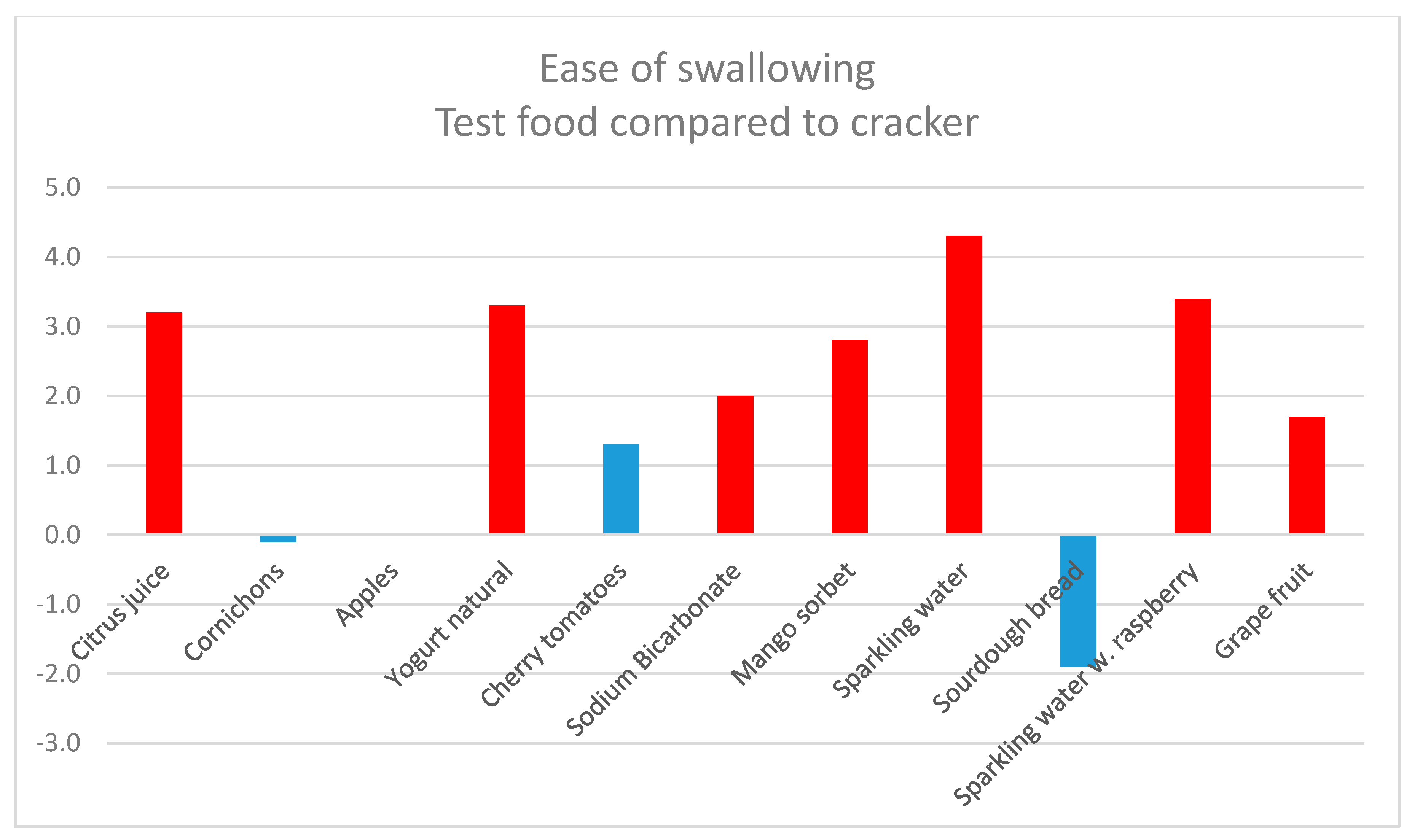 Nutrients 12 00256 g002