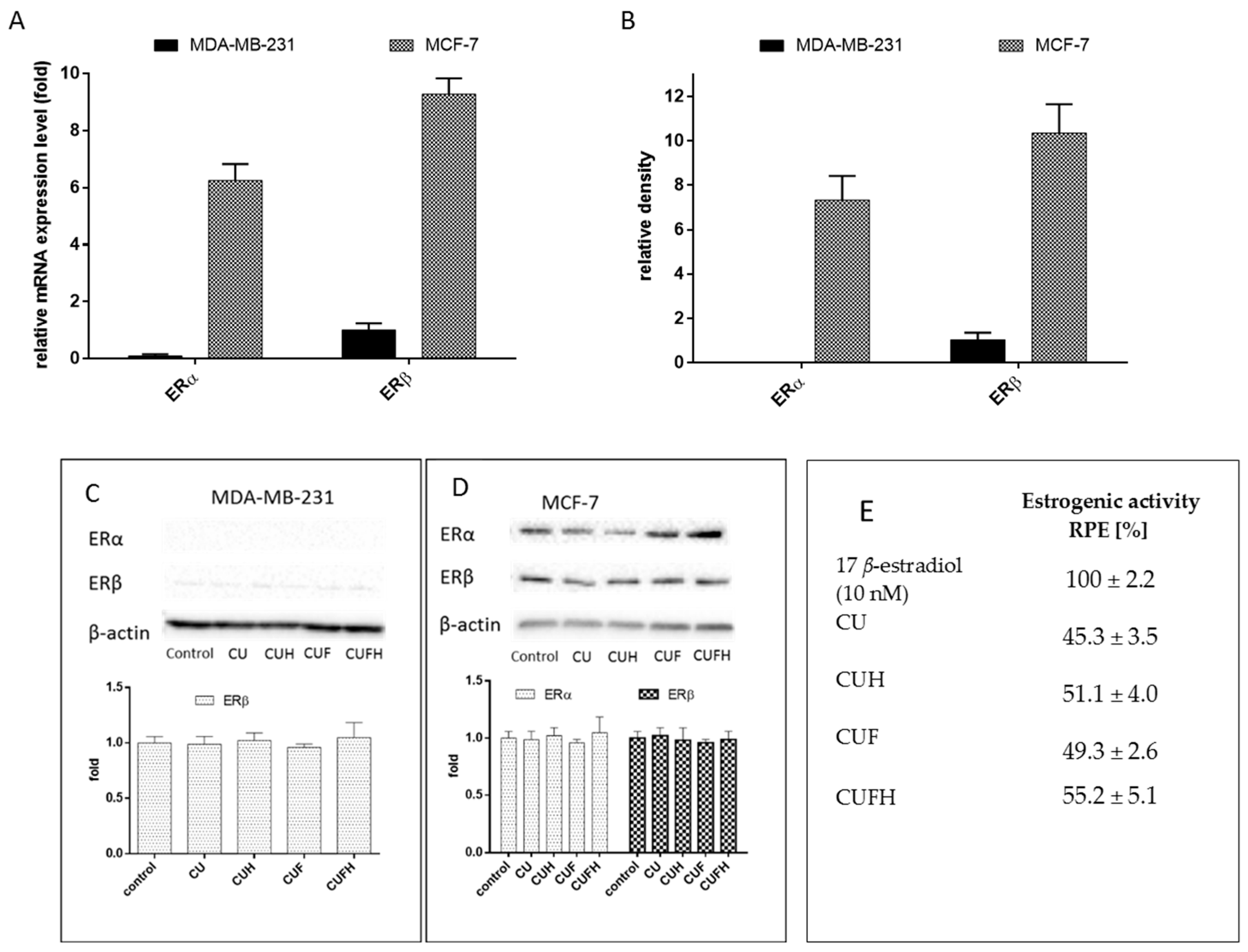 Nutrients 12 00257 g009