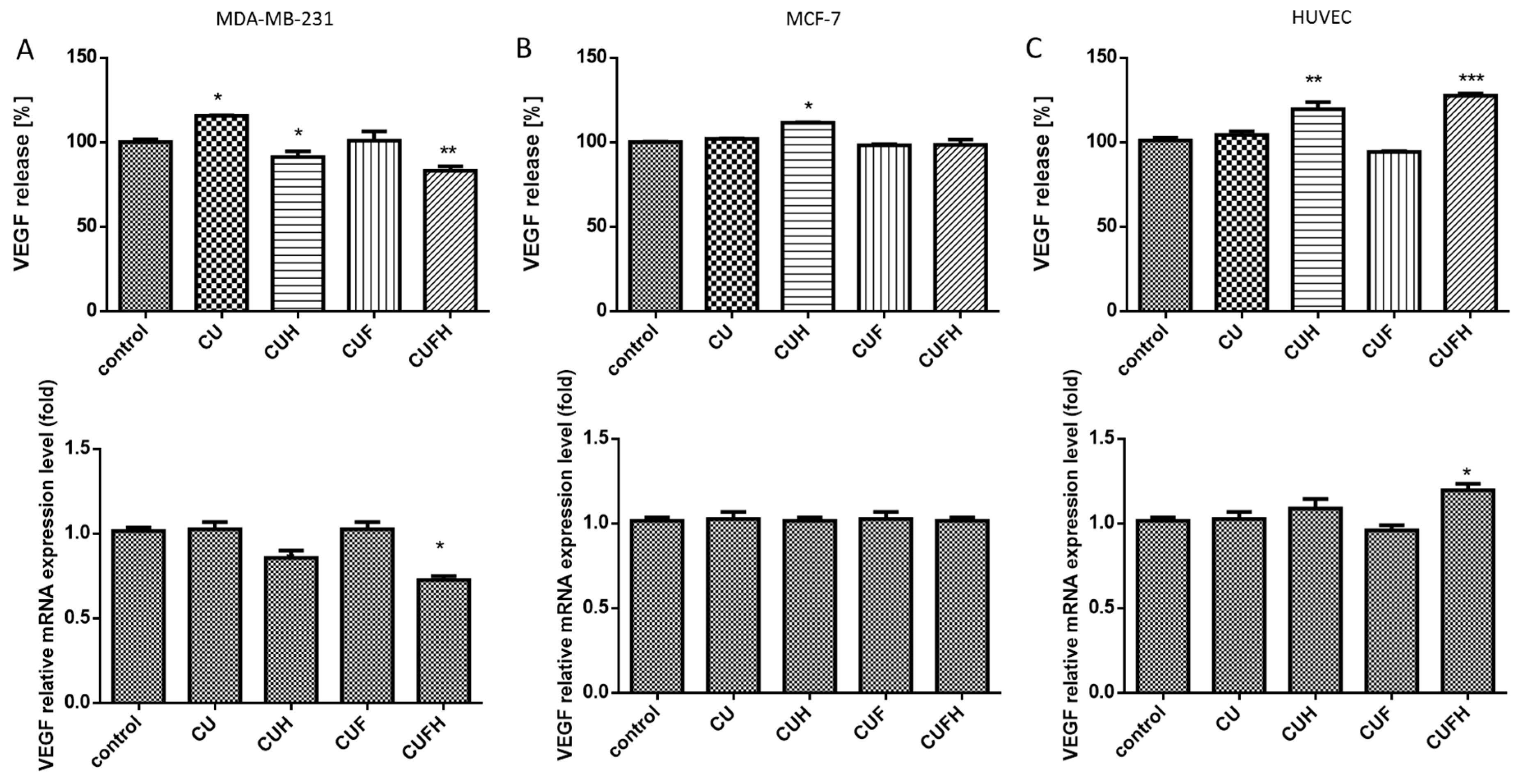 Nutrients 12 00257 g010