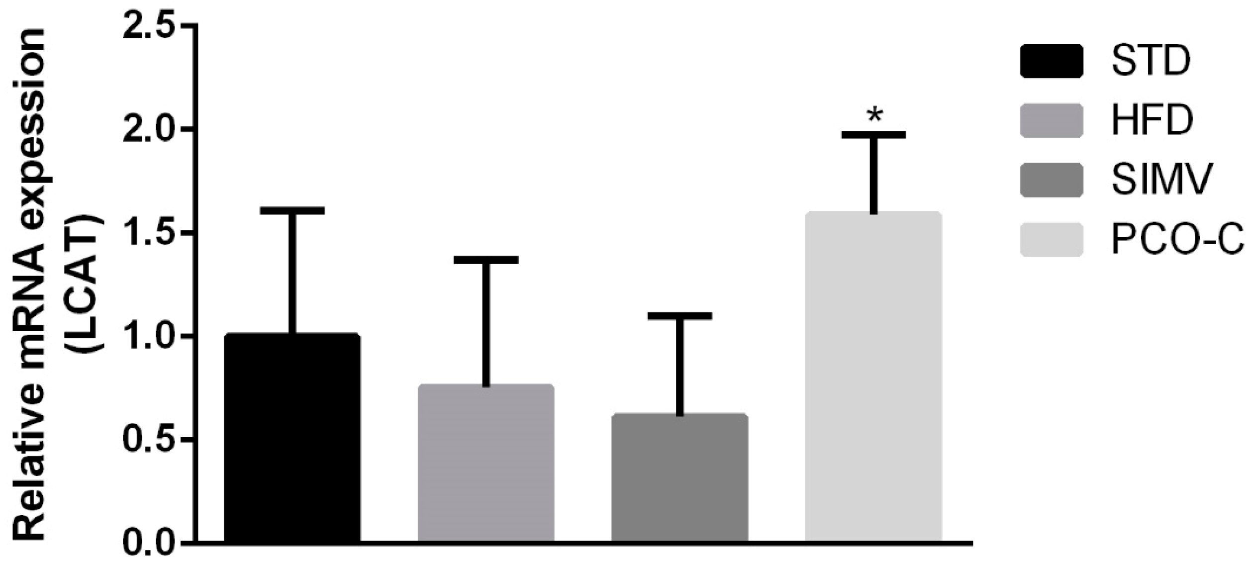 Nutrients 12 00262 g004