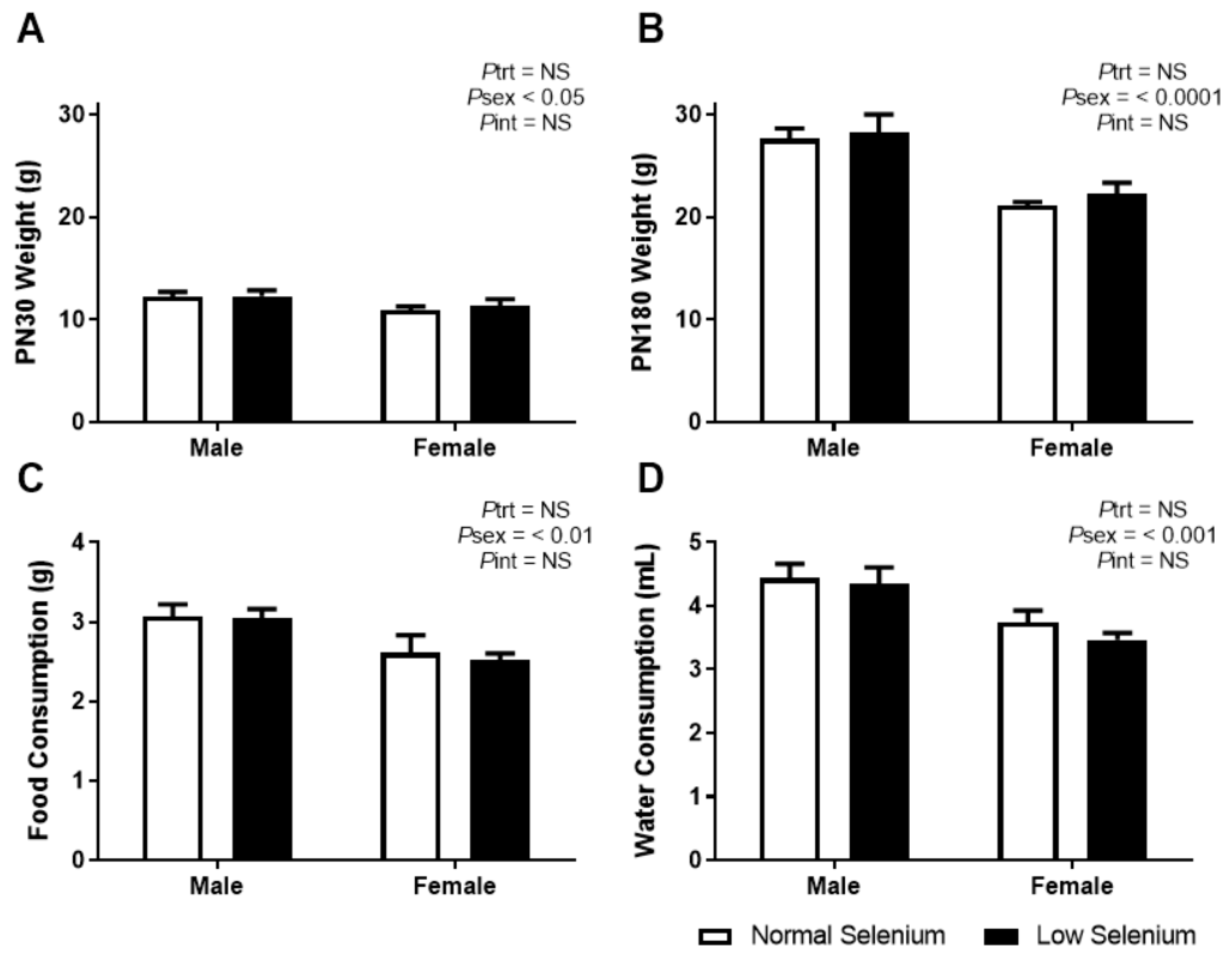 Nutrients 12 00267 g001