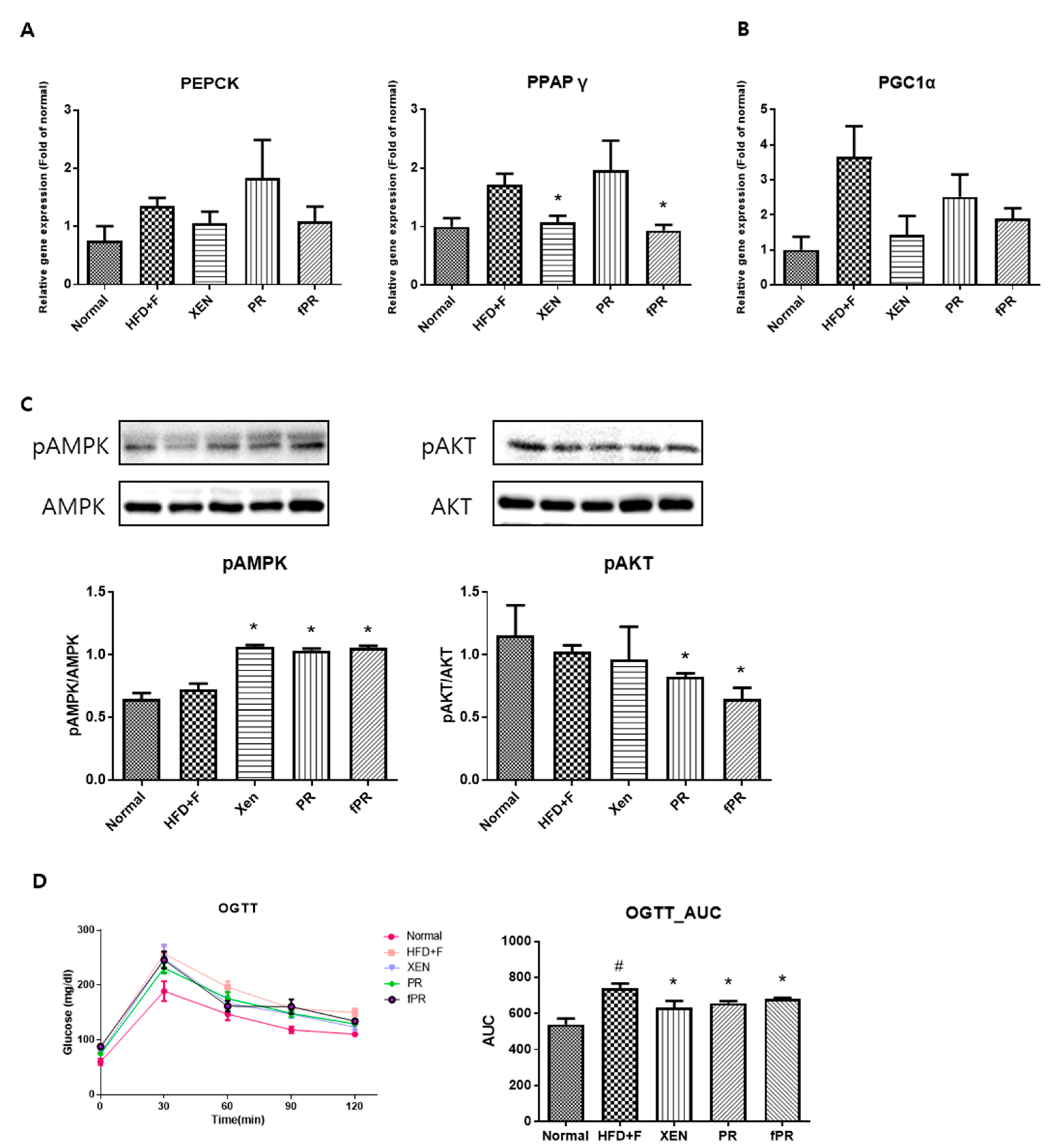 Nutrients 12 00276 g004