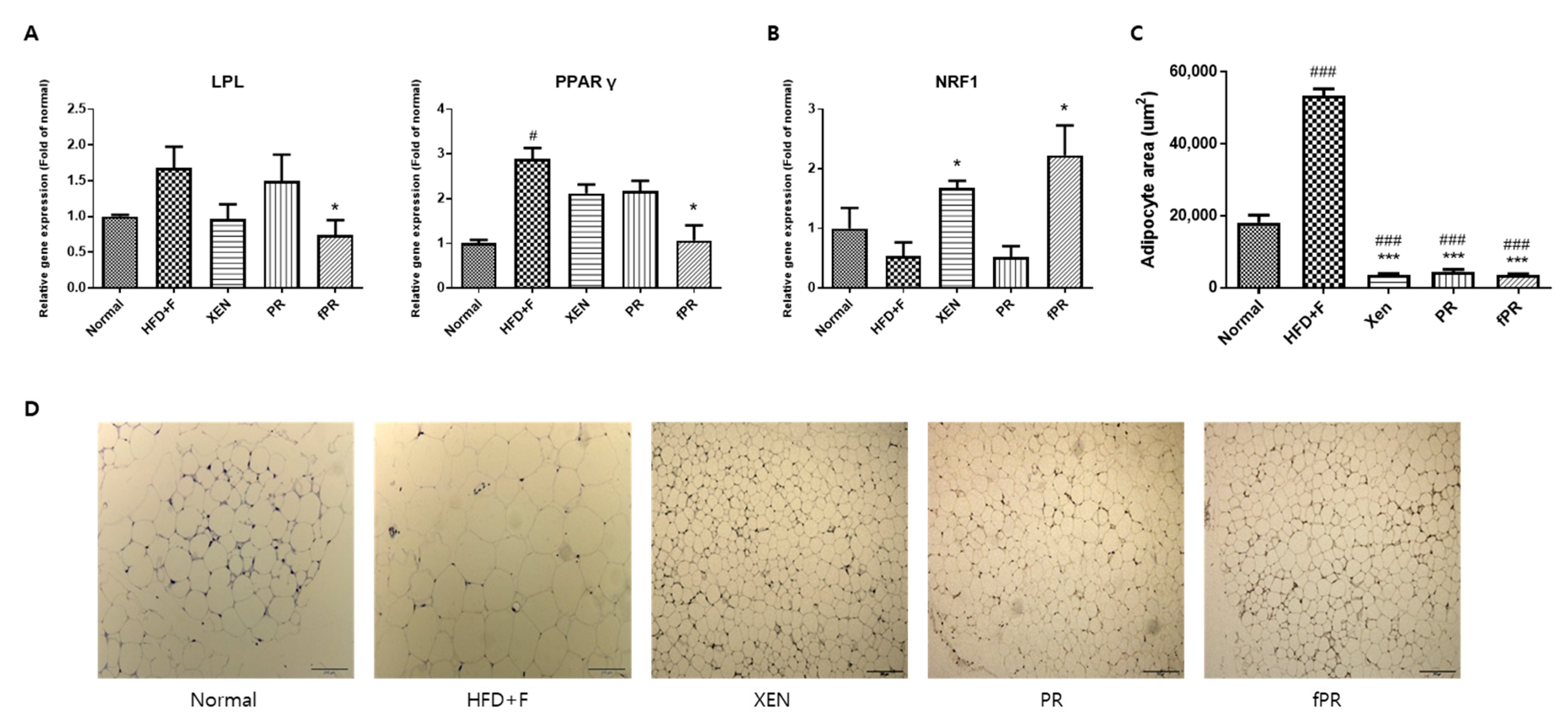 Nutrients 12 00276 g005