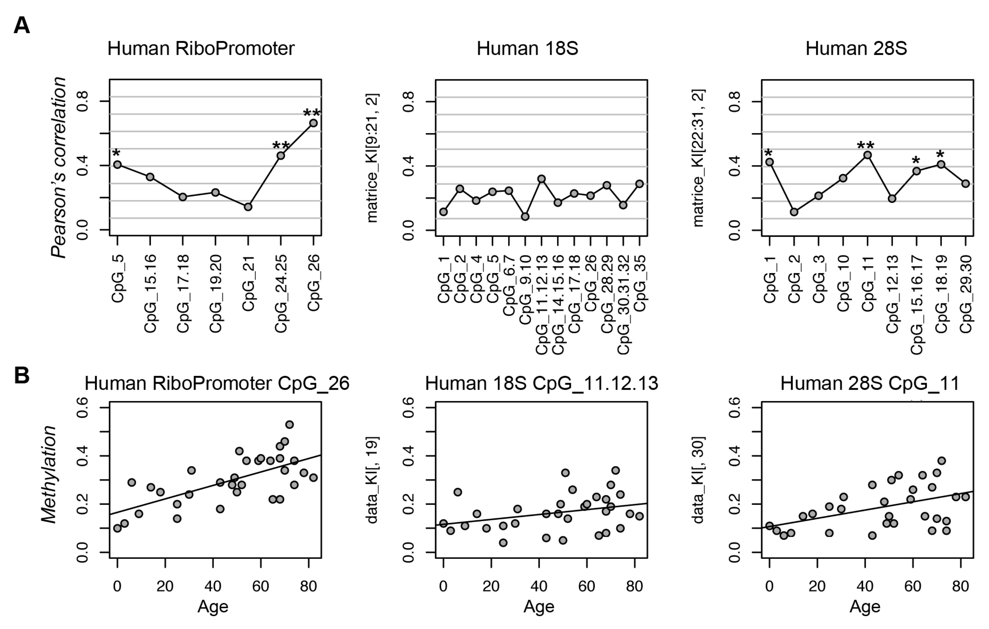 Nutrients 12 00277 g002