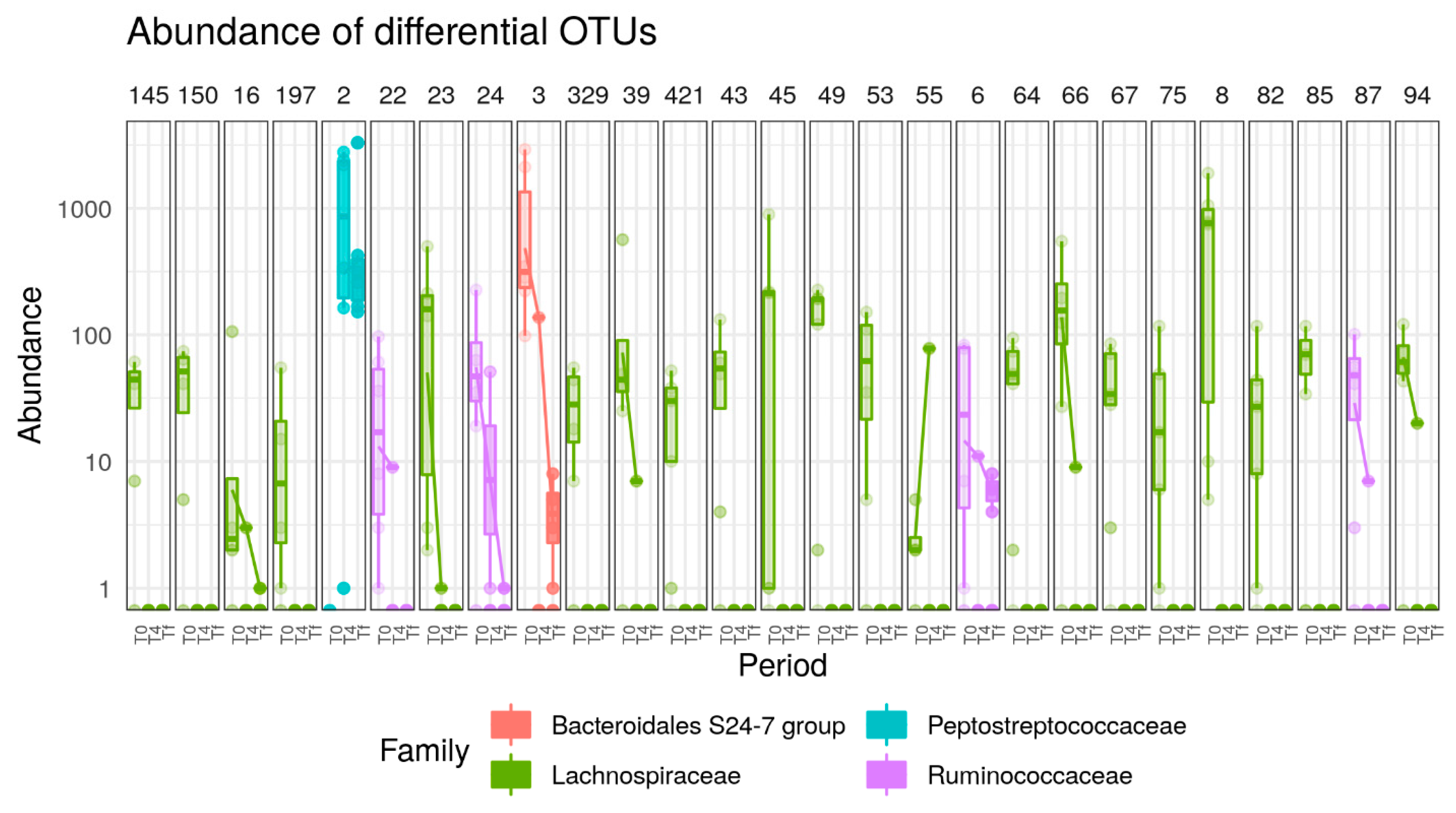 Nutrients 12 00287 g010