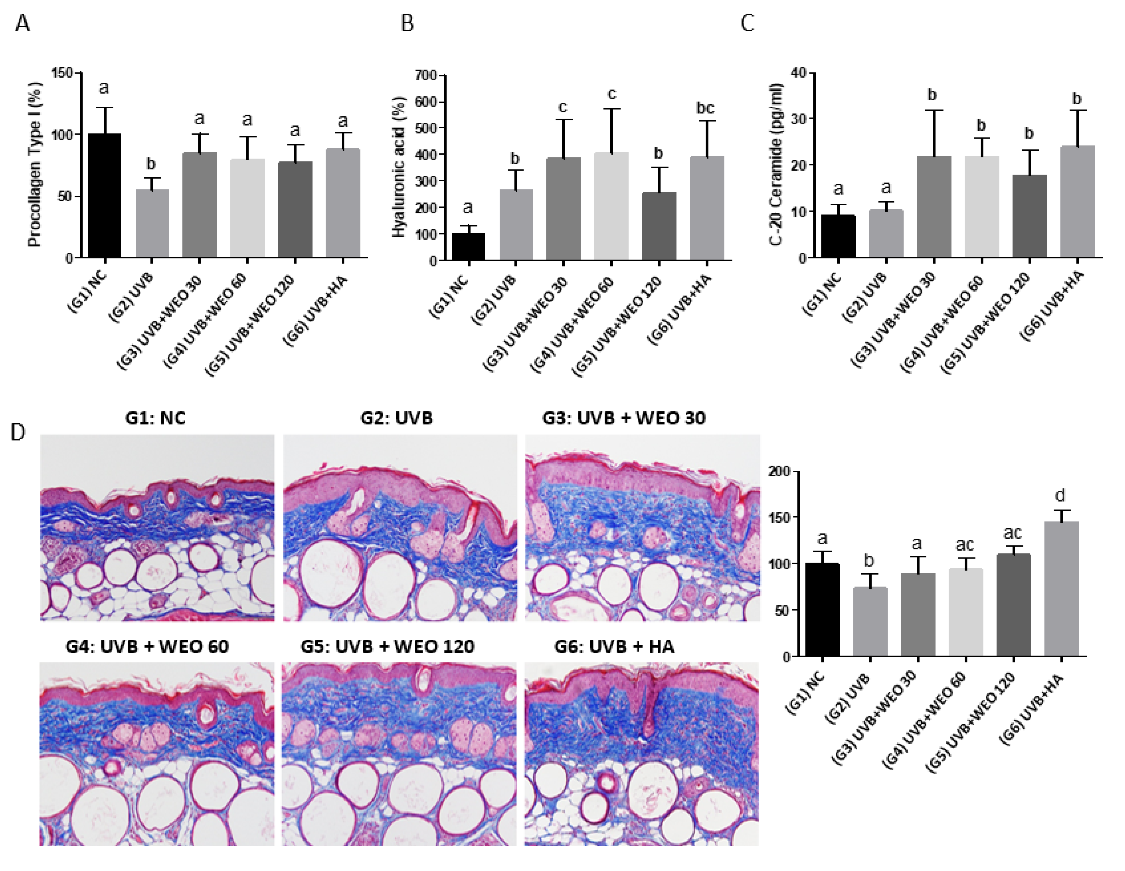 Nutrients 12 00300 g002