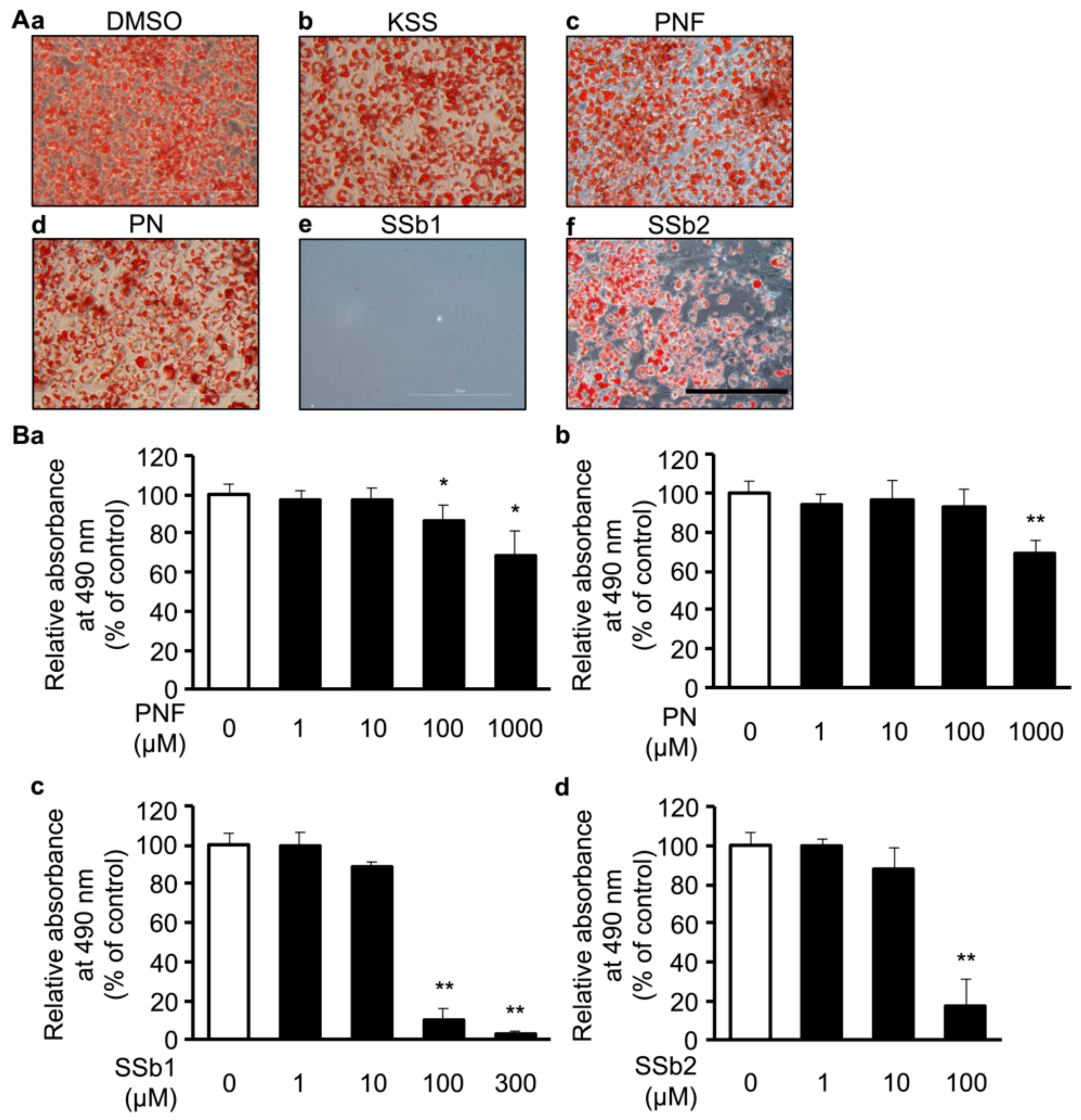 Nutrients 12 00309 g004