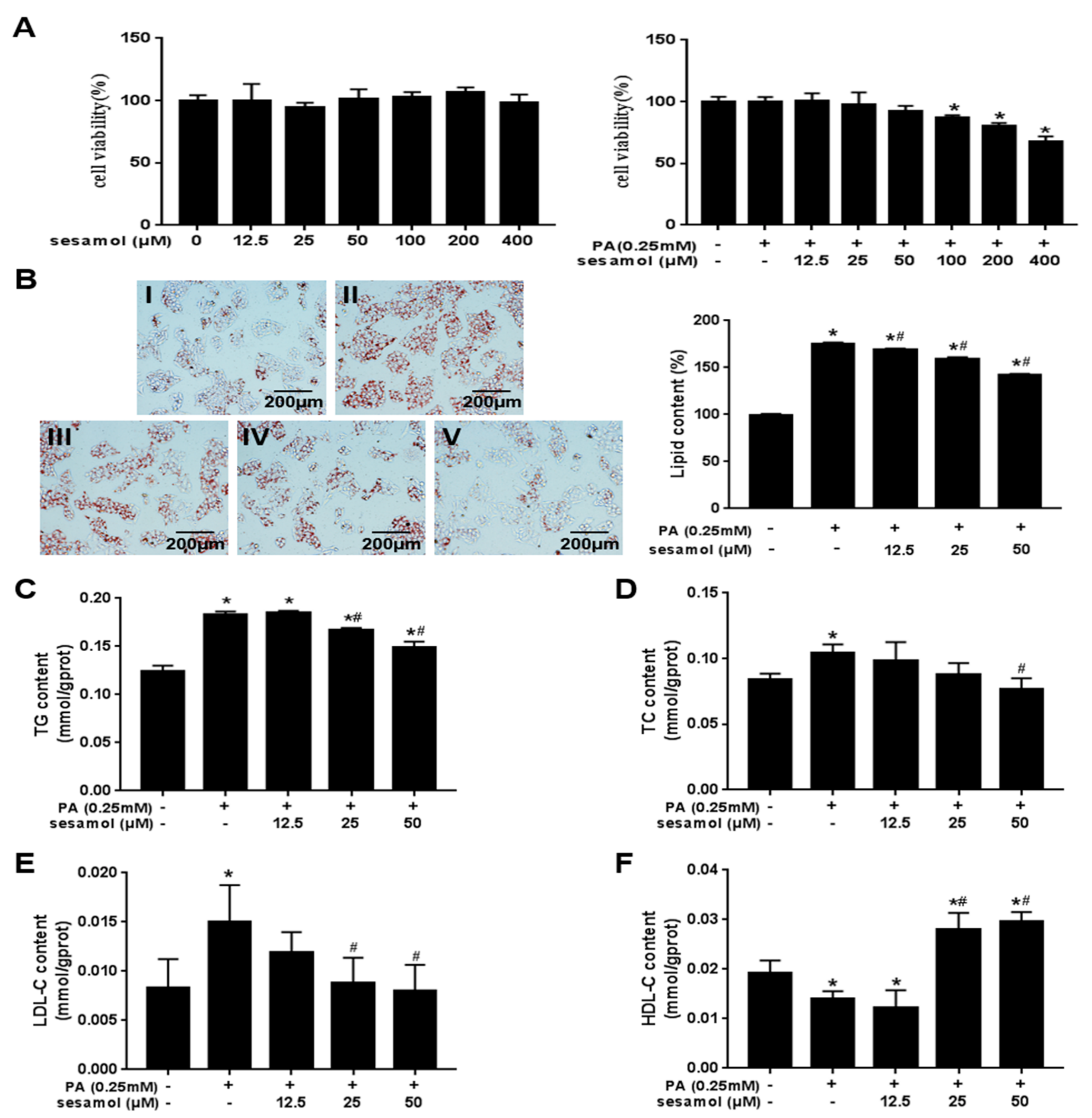 Nutrients 12 00329 g005 Nutrients 12 00329 g005