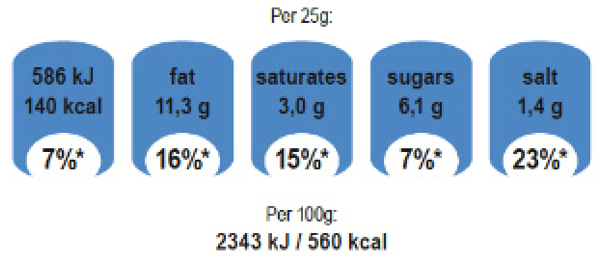 Nutrients 12 00330 i002 Nutrients 12 00330 i002
