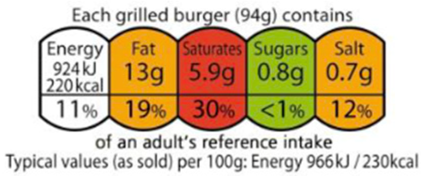 Nutrients 12 00330 i003 Nutrients 12 00330 i003