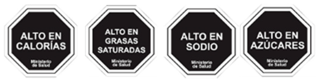 Nutrients 12 00330 i007 Nutrients 12 00330 i007