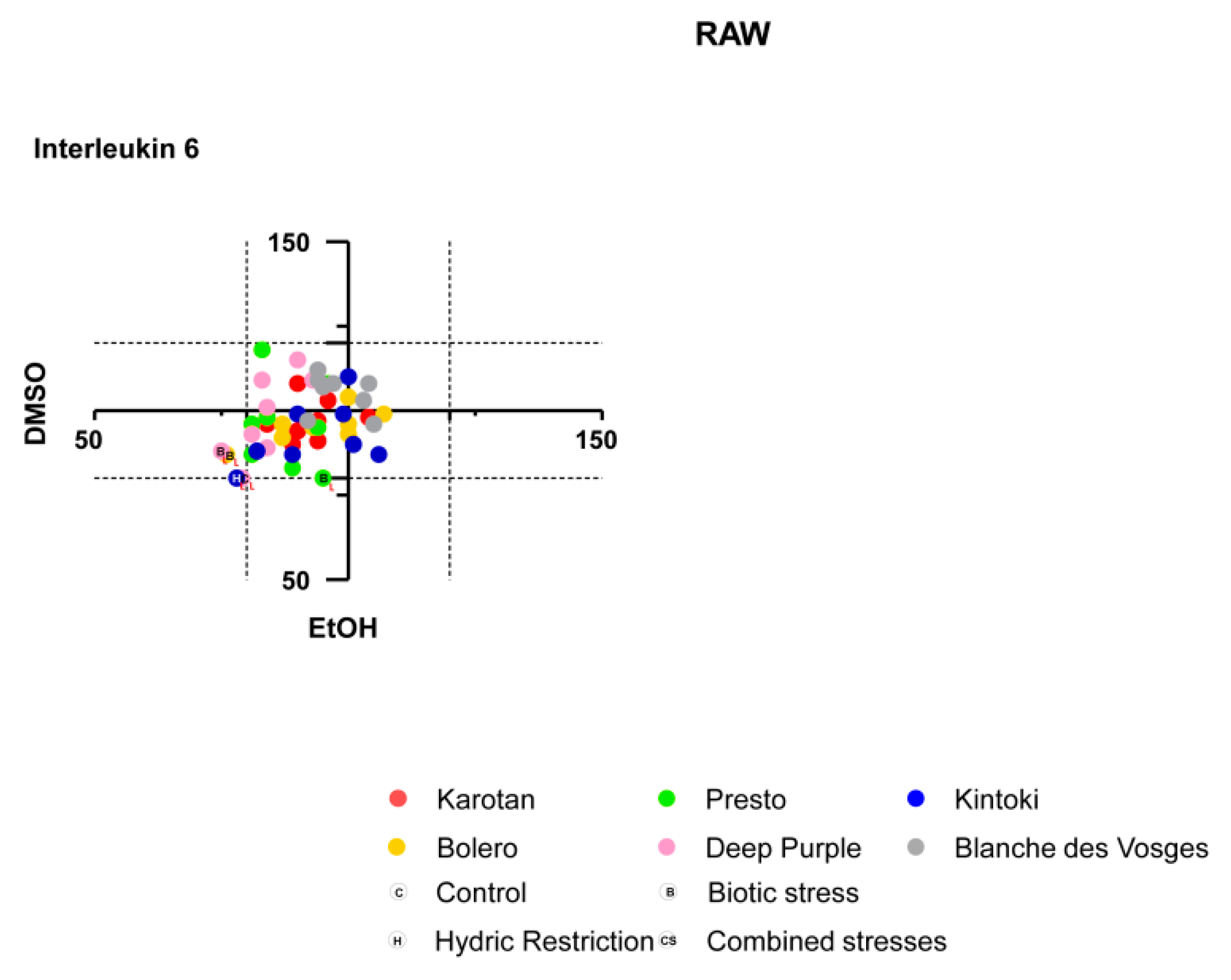 Nutrients 12 00337 g0a5