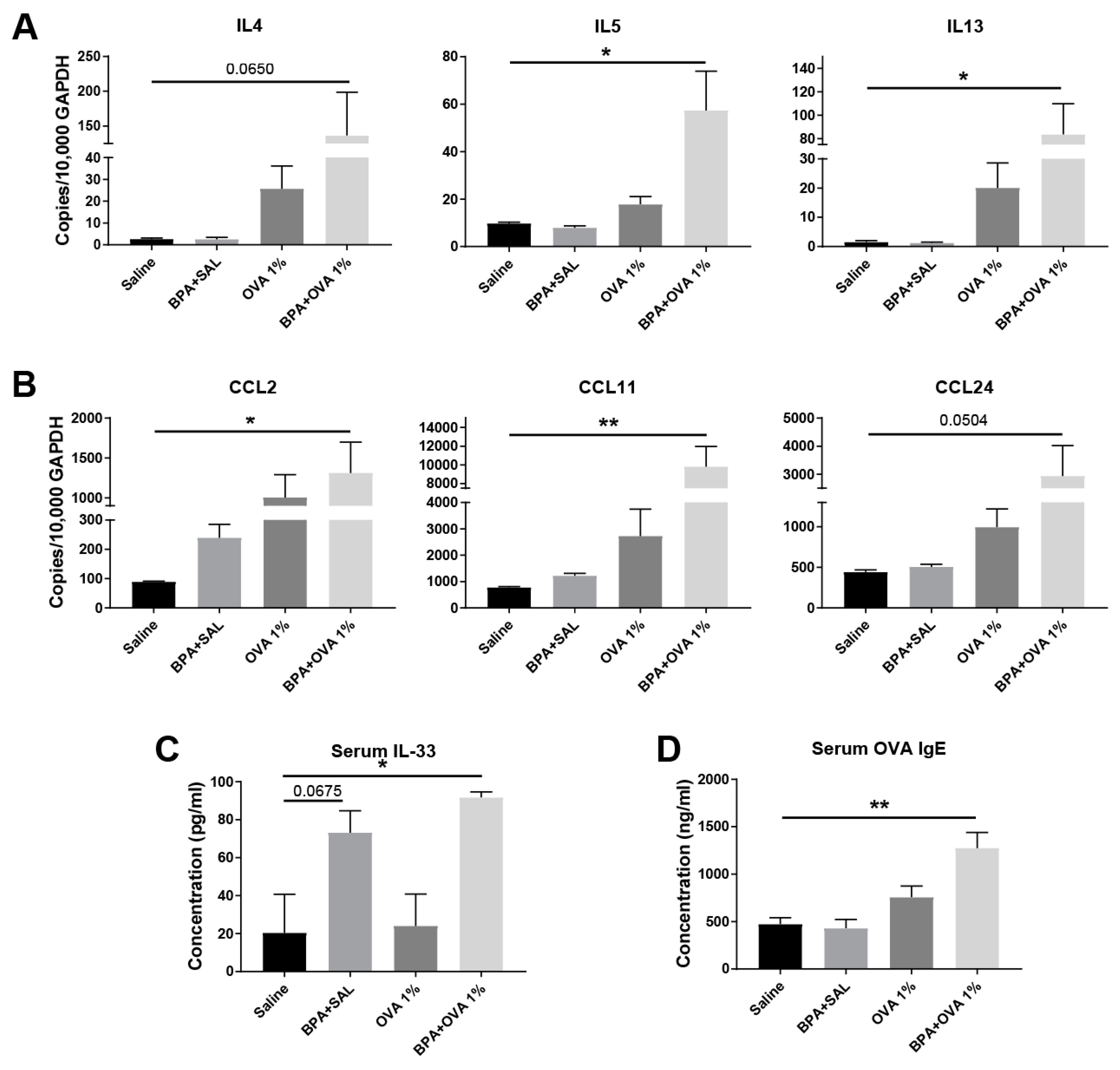 Nutrients 12 00343 g004 Nutrients 12 00343 g004