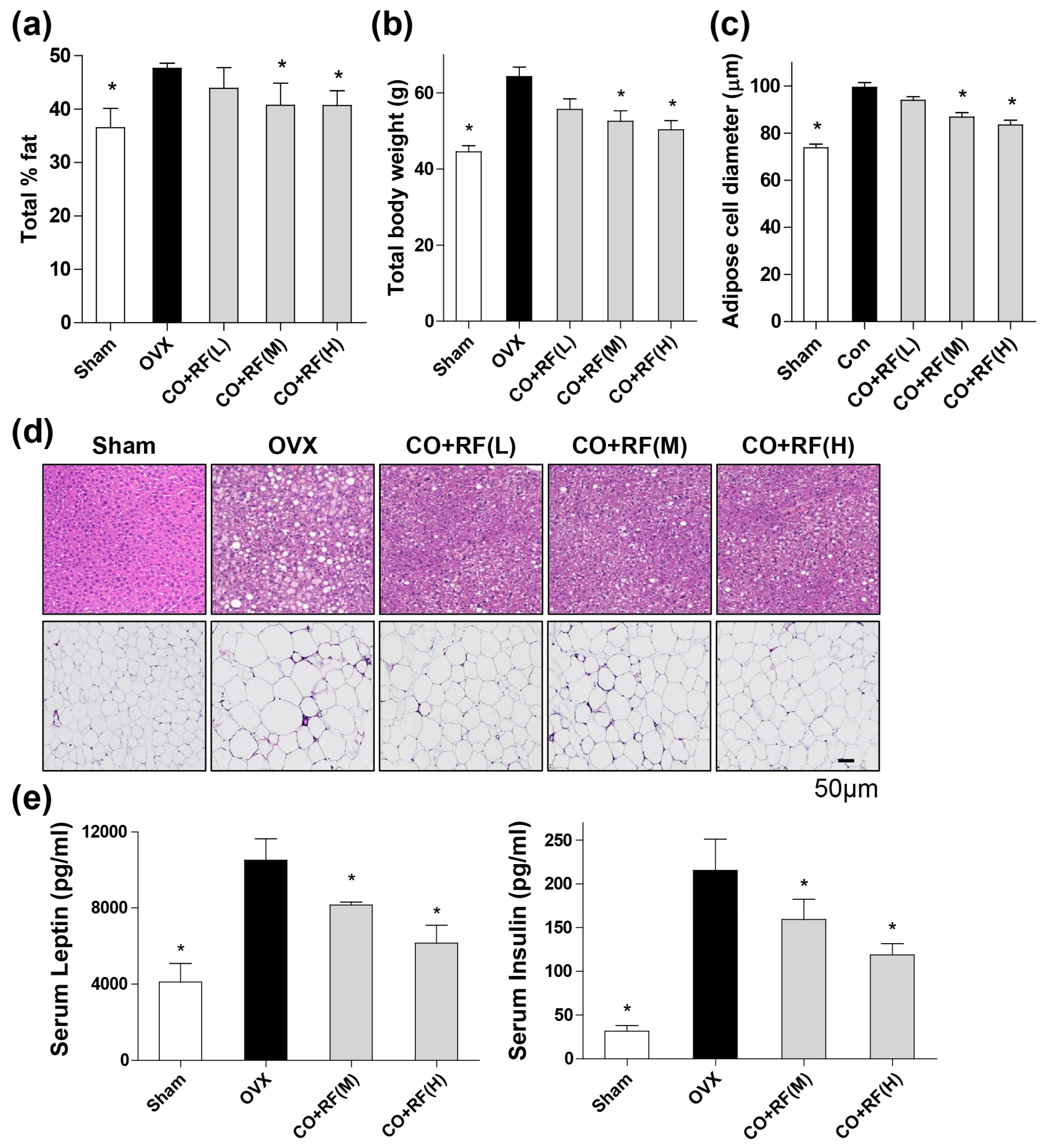 Nutrients 12 00369 g003