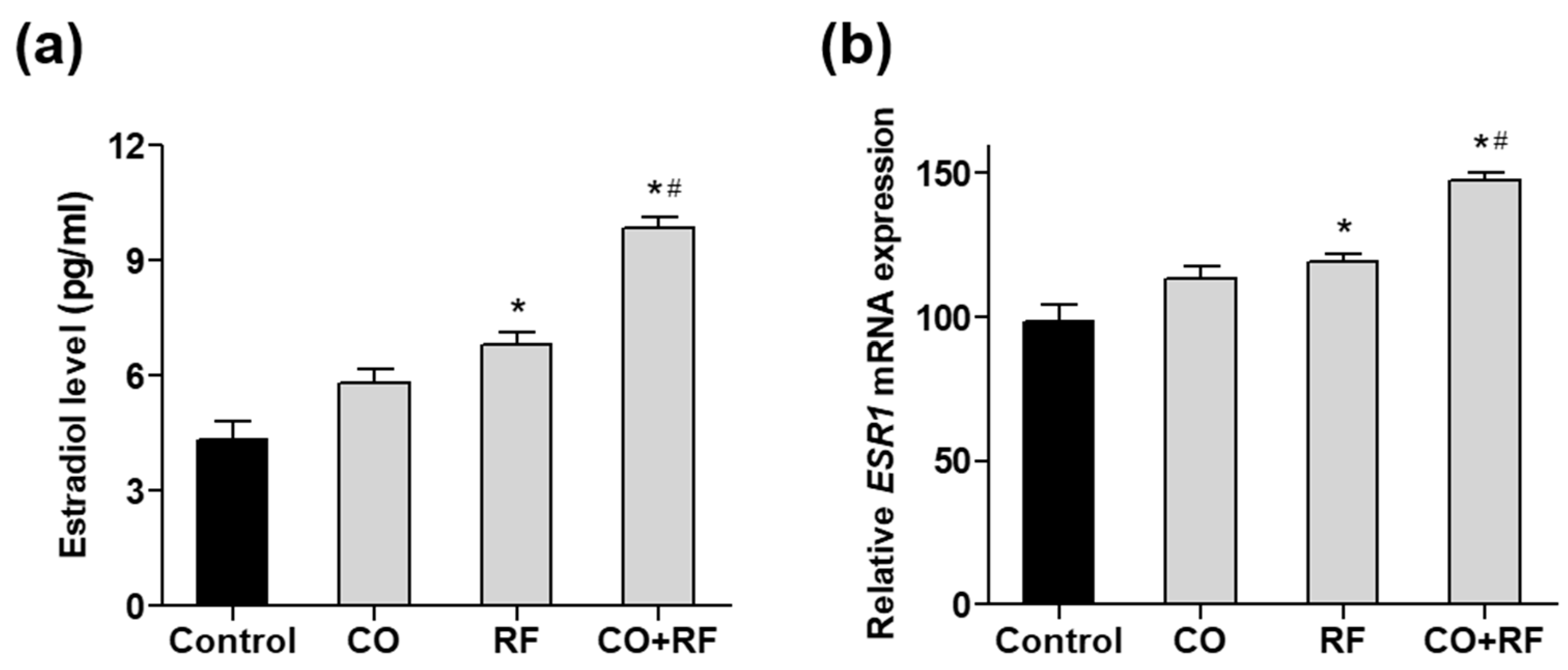 Nutrients 12 00369 g005