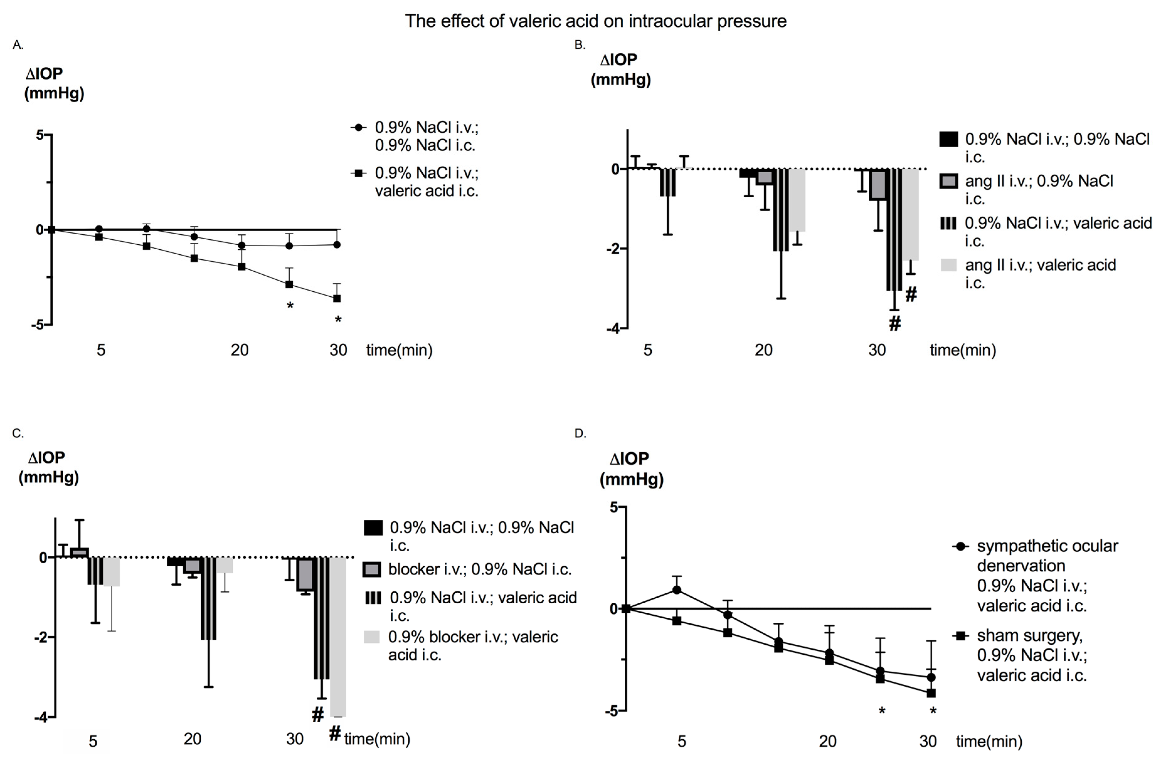 Nutrients 12 00387 g002