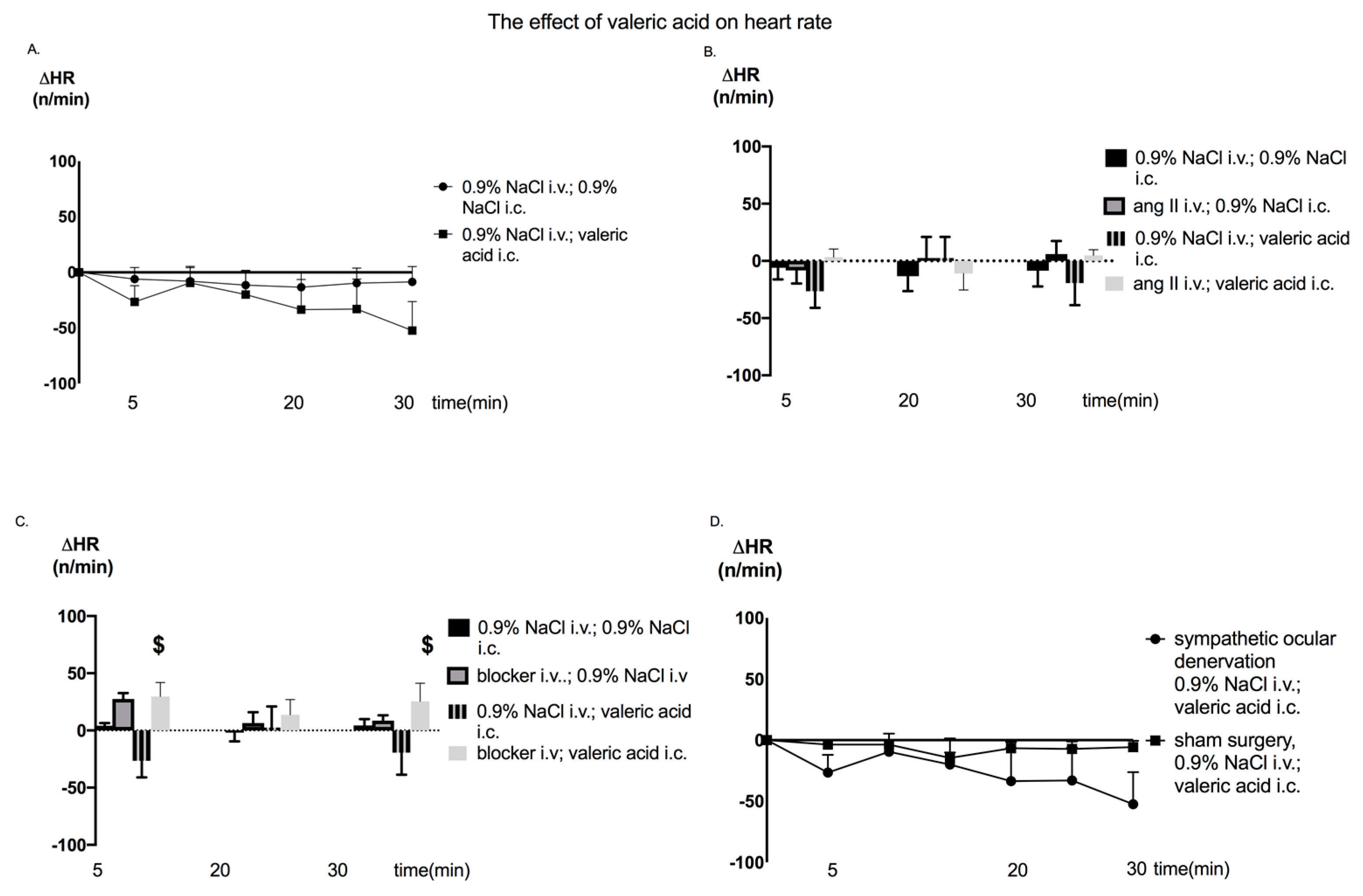 Nutrients 12 00387 g004