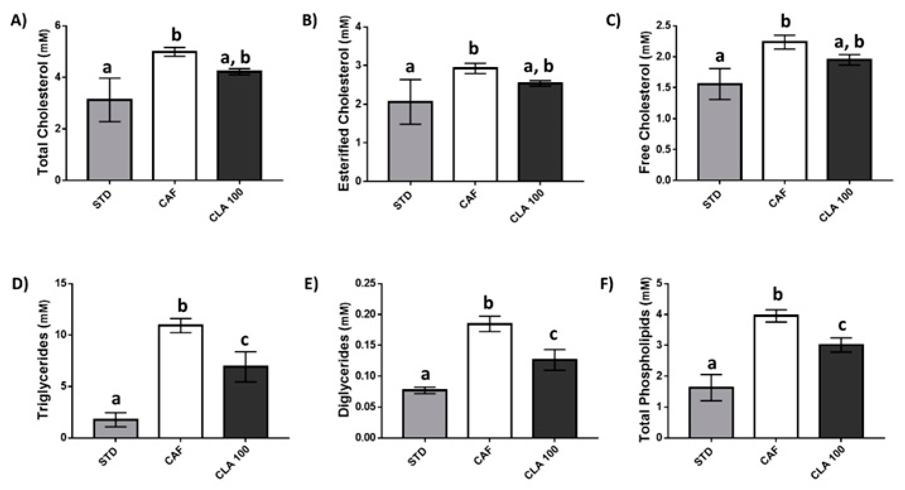 Nutrients 12 00408 g004 Nutrients 12 00408 g004
