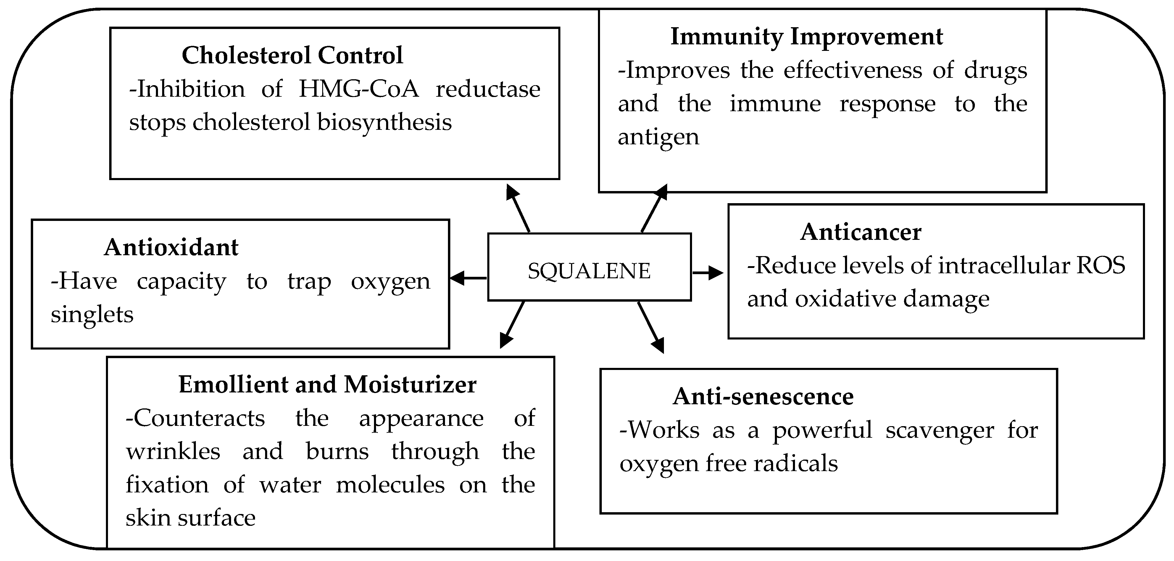 Nutrients 12 00414 g001