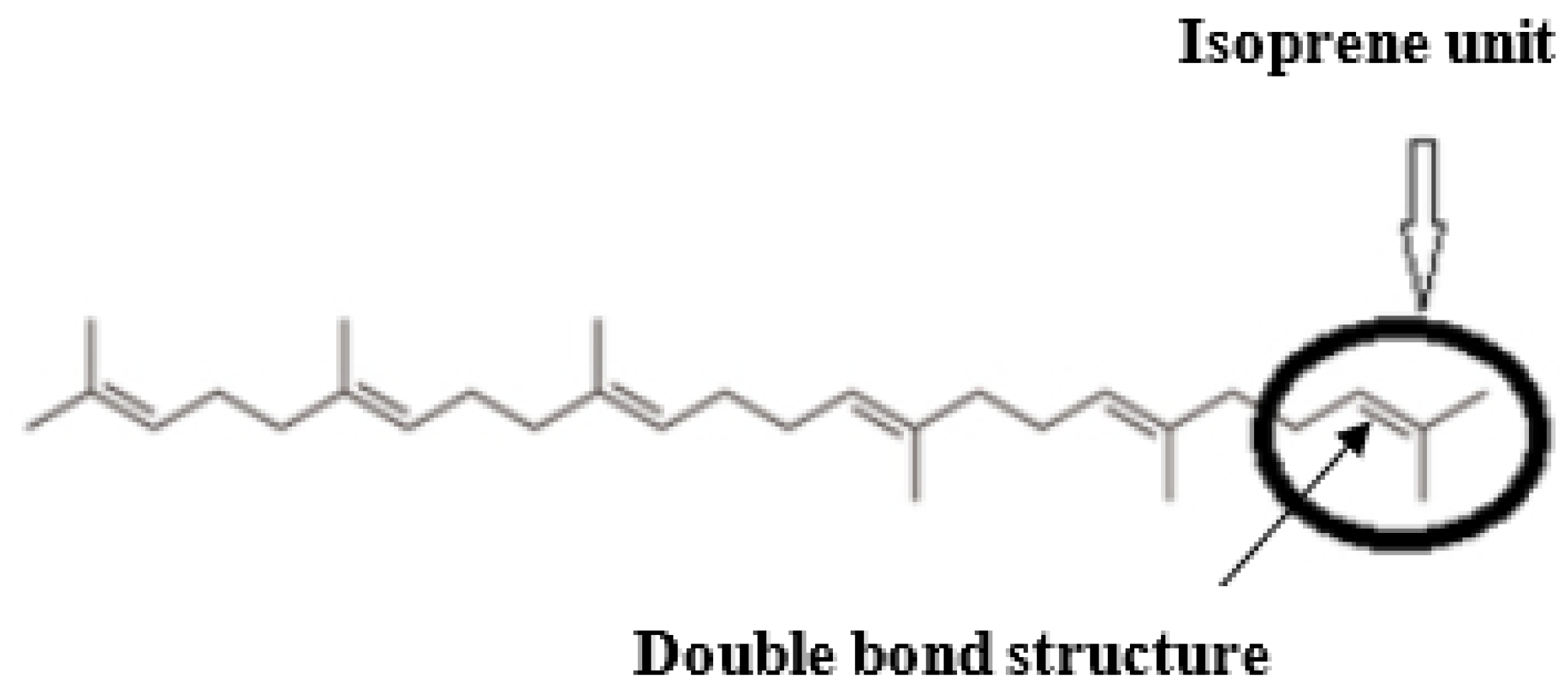Nutrients 12 00414 g002