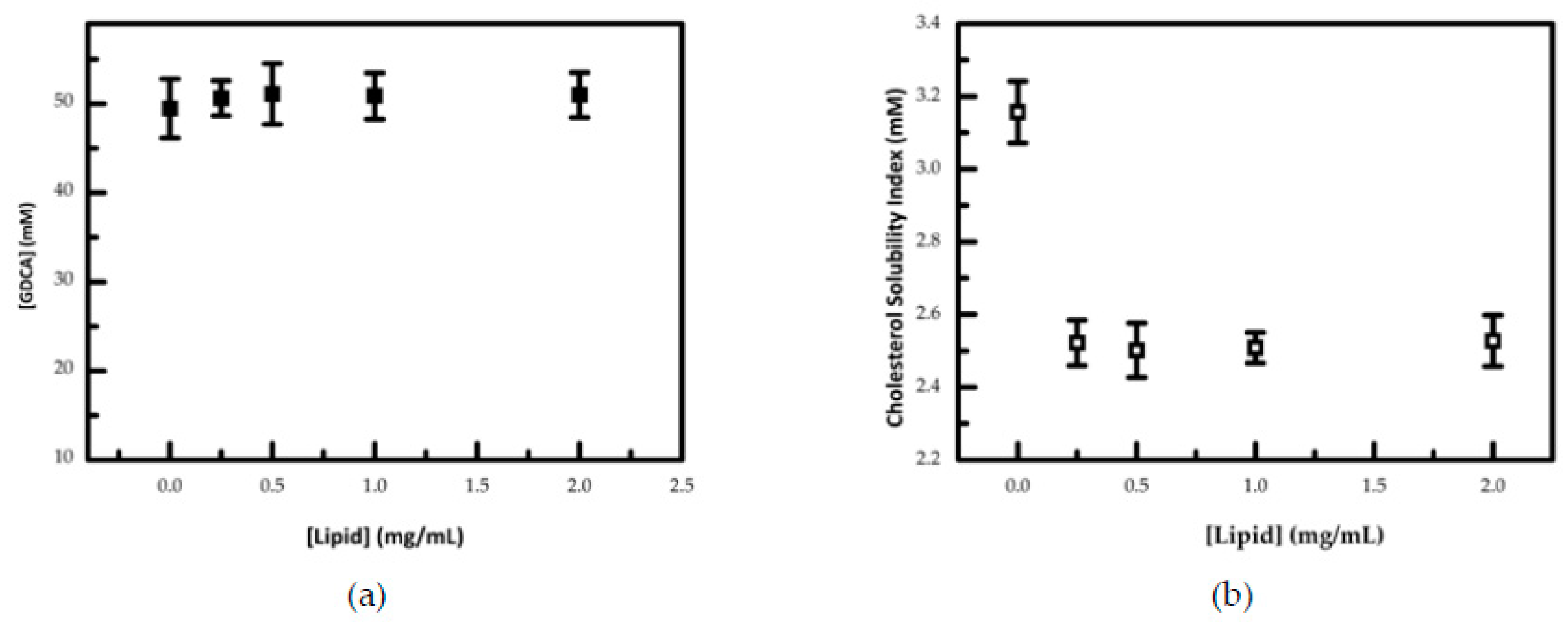 Nutrients 12 00437 g005 Nutrients 12 00437 g005
