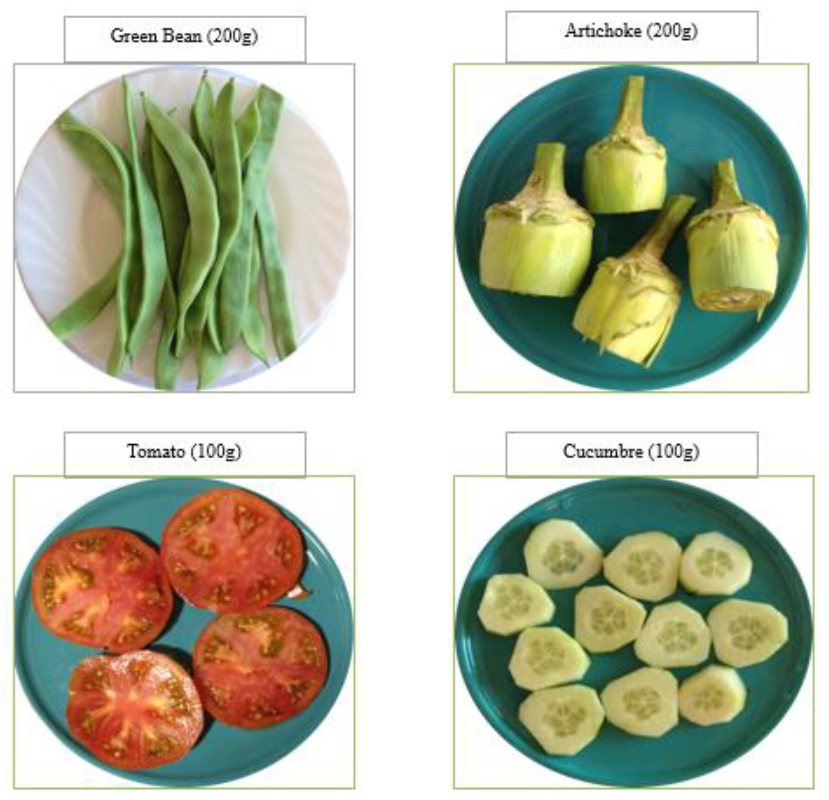 Nutrients 12 00446 g001